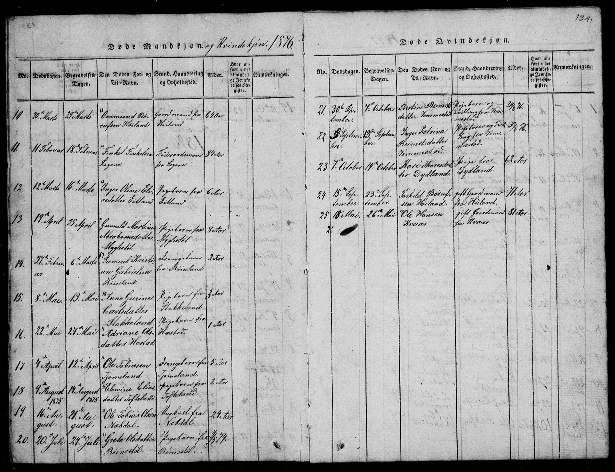 Lyngdal sokneprestkontor, AV/SAK-1111-0029/F/Fb/Fbb/L0001: Parish register (copy) no. B 1, 1816-1900, p. 134
