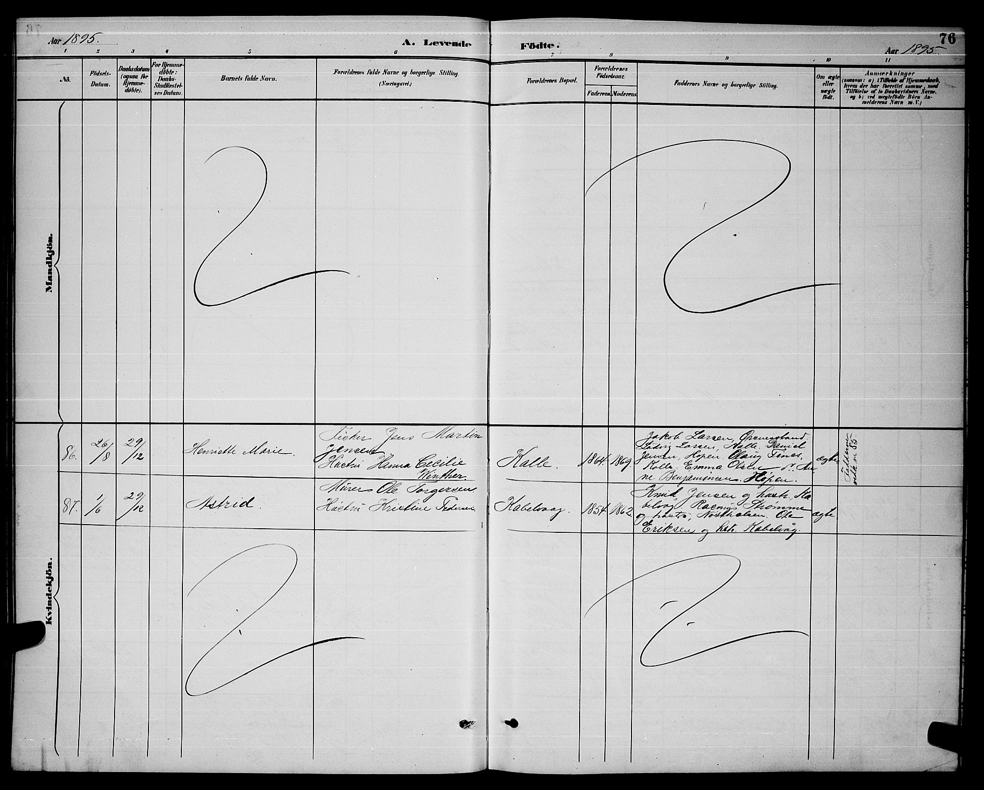 Ministerialprotokoller, klokkerbøker og fødselsregistre - Nordland, AV/SAT-A-1459/874/L1077: Parish register (copy) no. 874C06, 1891-1900, p. 76