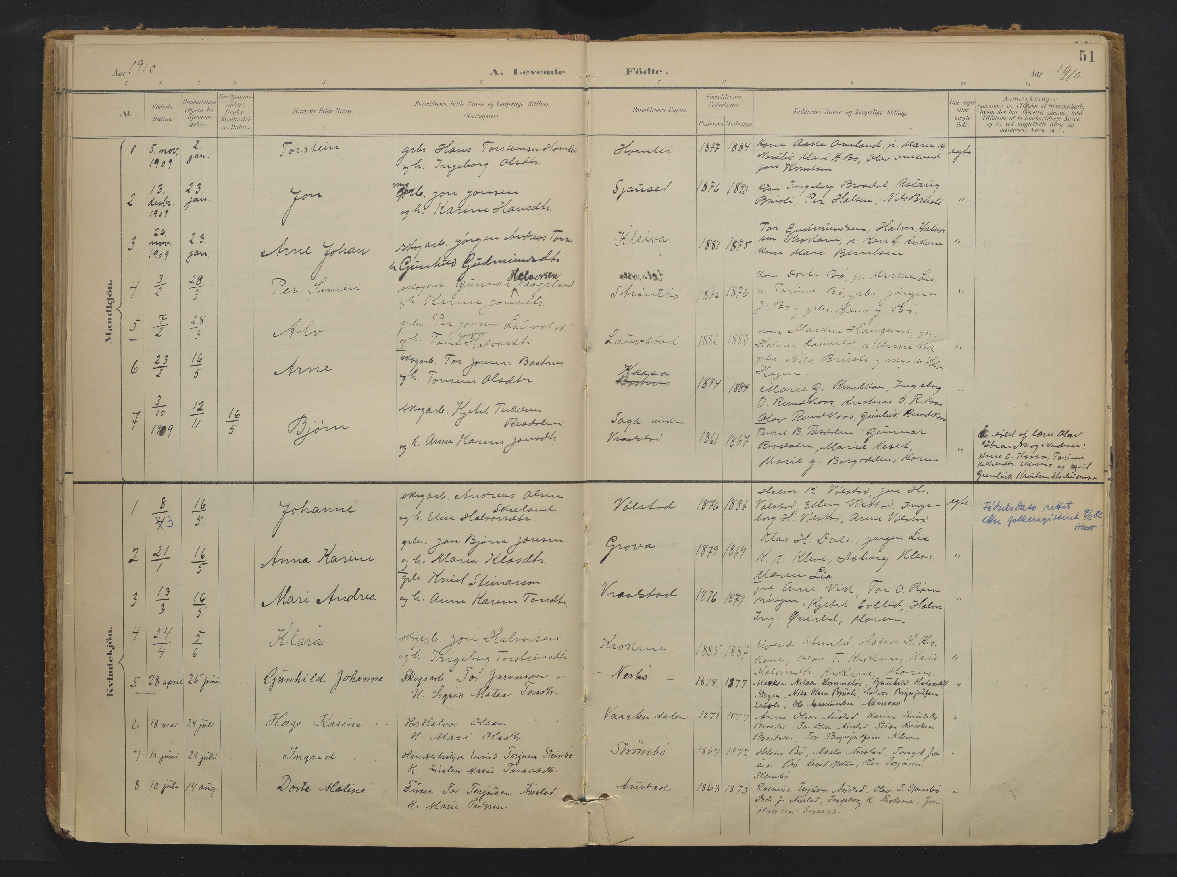 Drangedal kirkebøker, SAKO/A-258/F/Fa/L0013: Parish register (official) no. 13, 1895-1919, p. 51