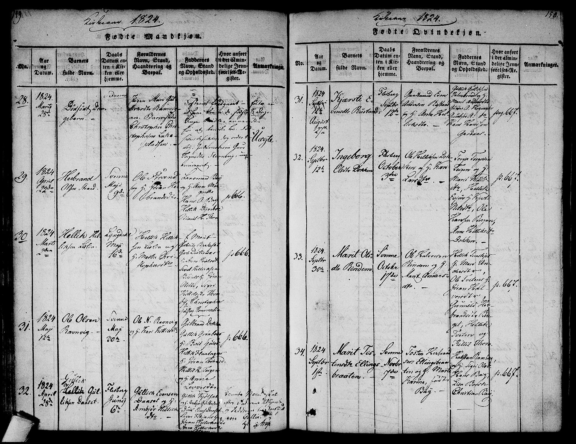 Flesberg kirkebøker, AV/SAKO-A-18/F/Fa/L0005: Parish register (official) no. I 5, 1816-1834, p. 149-150