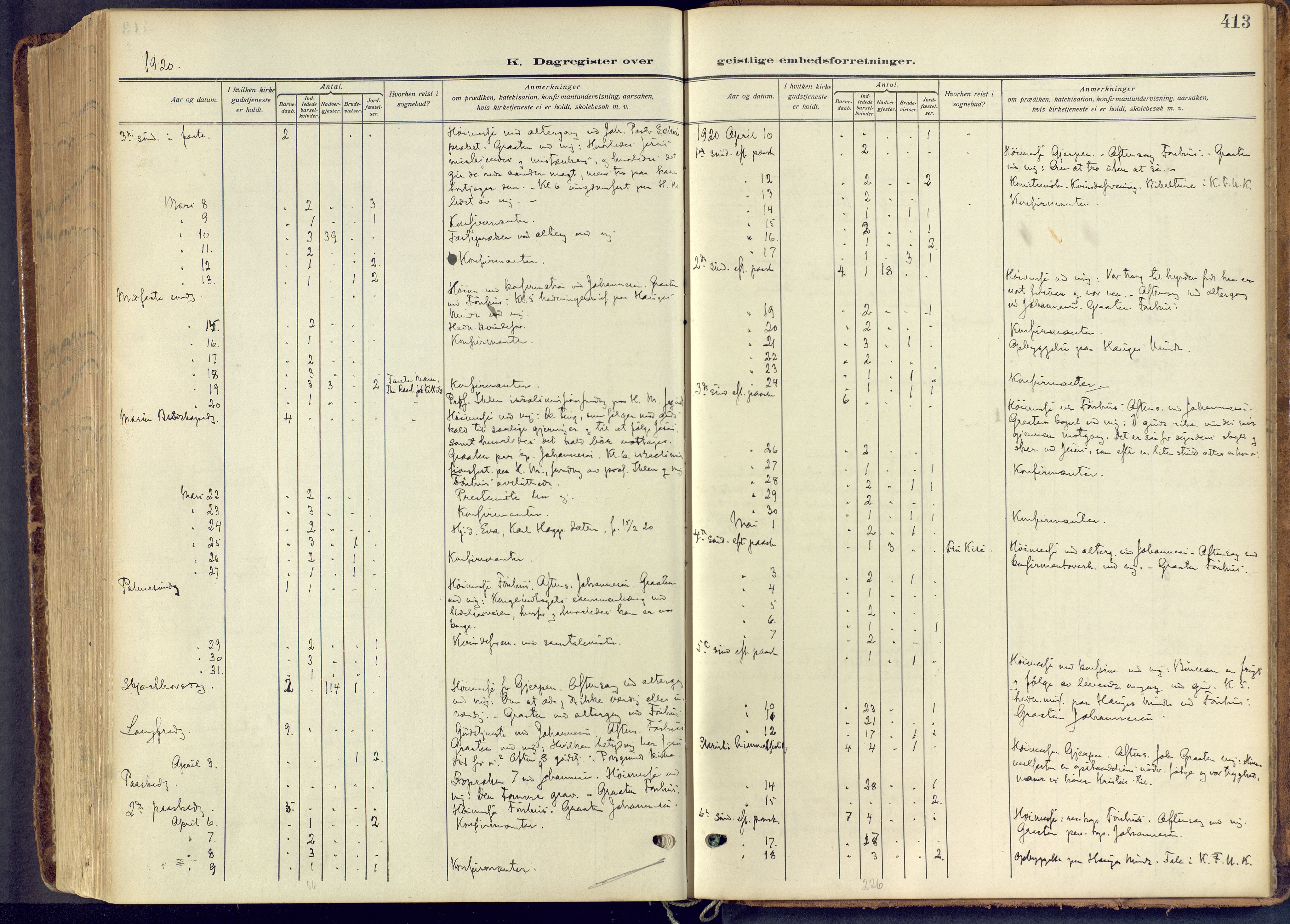 Skien kirkebøker, AV/SAKO-A-302/F/Fa/L0013: Parish register (official) no. 13, 1915-1921, p. 413