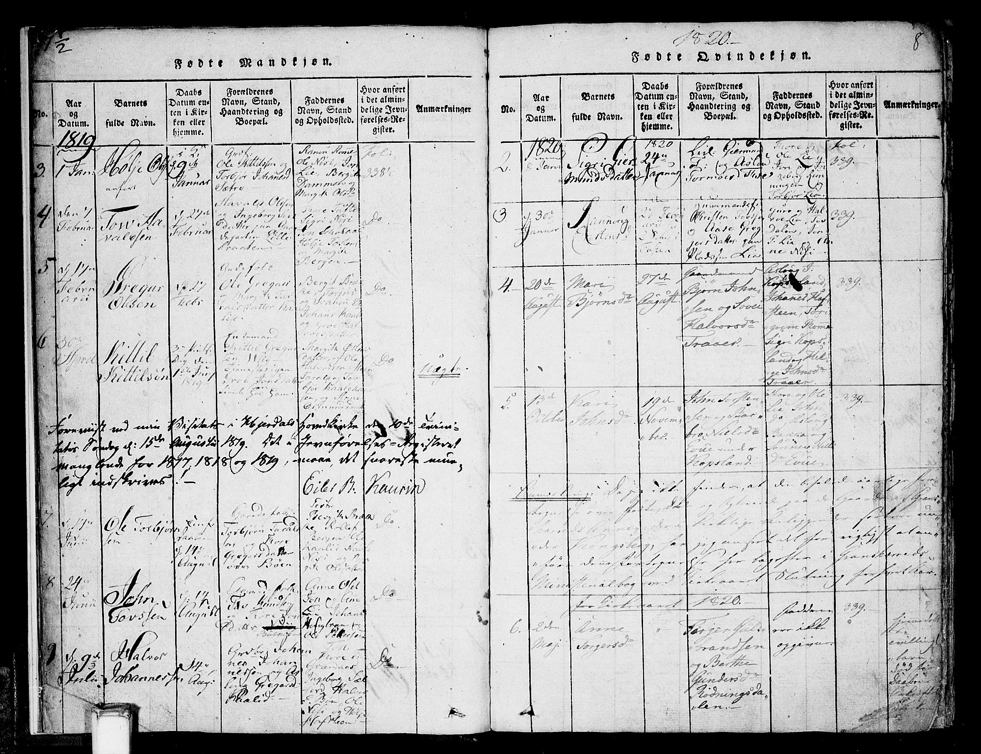 Gransherad kirkebøker, SAKO/A-267/F/Fa/L0001: Parish register (official) no. I 1, 1815-1843, p. 8