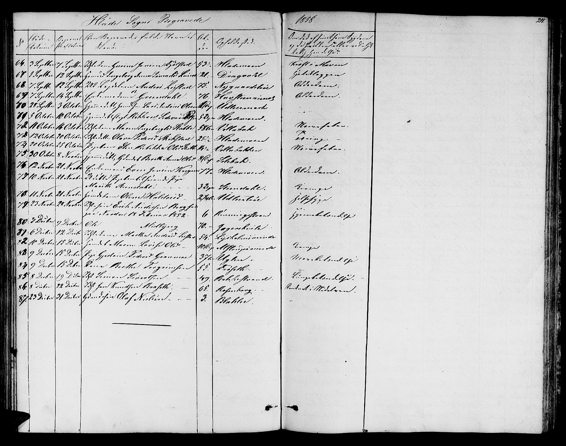 Ministerialprotokoller, klokkerbøker og fødselsregistre - Sør-Trøndelag, SAT/A-1456/606/L0310: Parish register (copy) no. 606C06, 1850-1859, p. 211