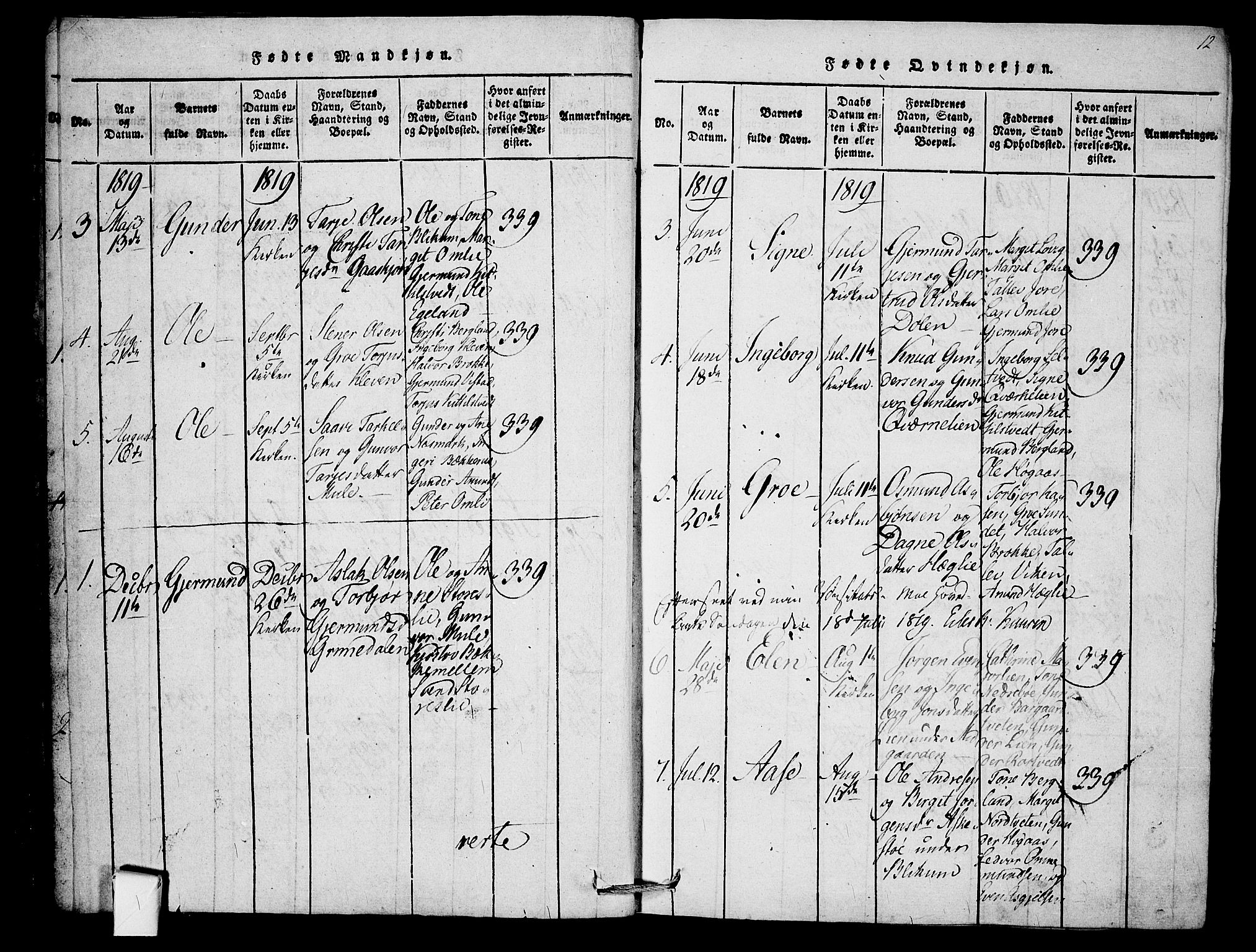 Mo kirkebøker, SAKO/A-286/F/Fb/L0001: Parish register (official) no. II 1, 1814-1844, p. 12