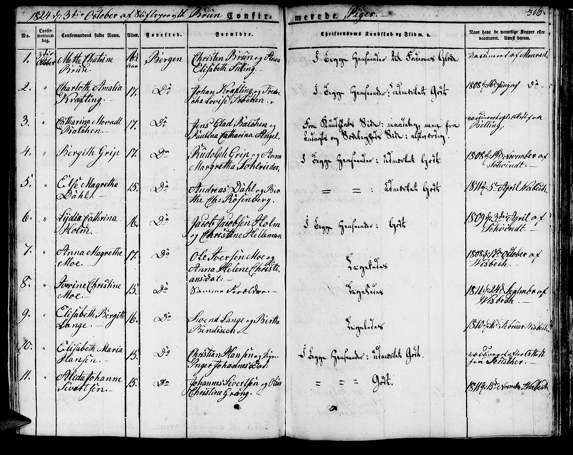 Domkirken sokneprestembete, SAB/A-74801/H/Haa/L0012: Parish register (official) no. A 12, 1821-1840, p. 306