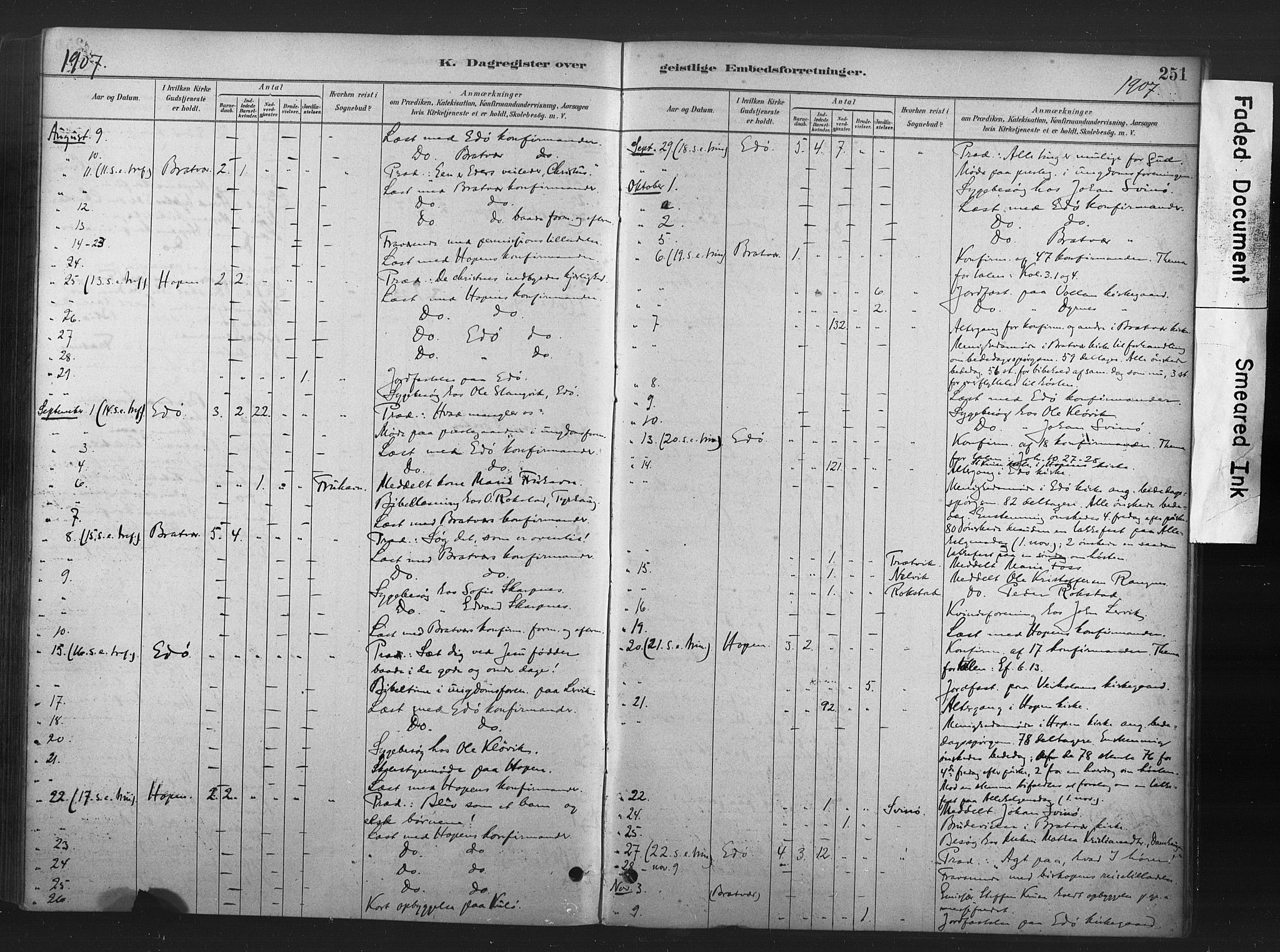 Ministerialprotokoller, klokkerbøker og fødselsregistre - Møre og Romsdal, AV/SAT-A-1454/583/L0954: Parish register (official) no. 583A01, 1880-1906, p. 251