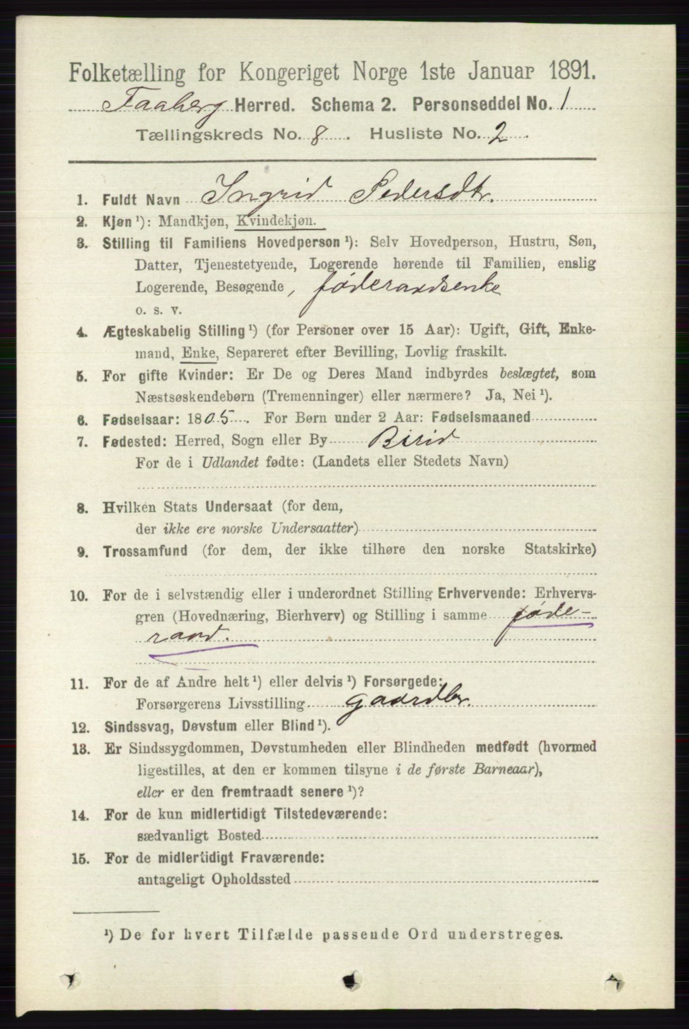 RA, 1891 census for 0524 Fåberg, 1891, p. 3424