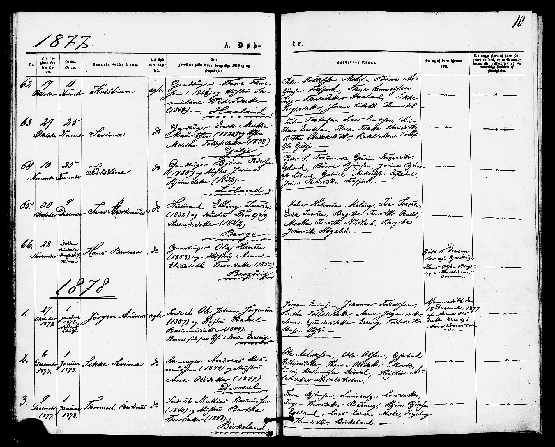 Høgsfjord sokneprestkontor, SAST/A-101624/H/Ha/Haa/L0004: Parish register (official) no. A 4, 1876-1884, p. 18