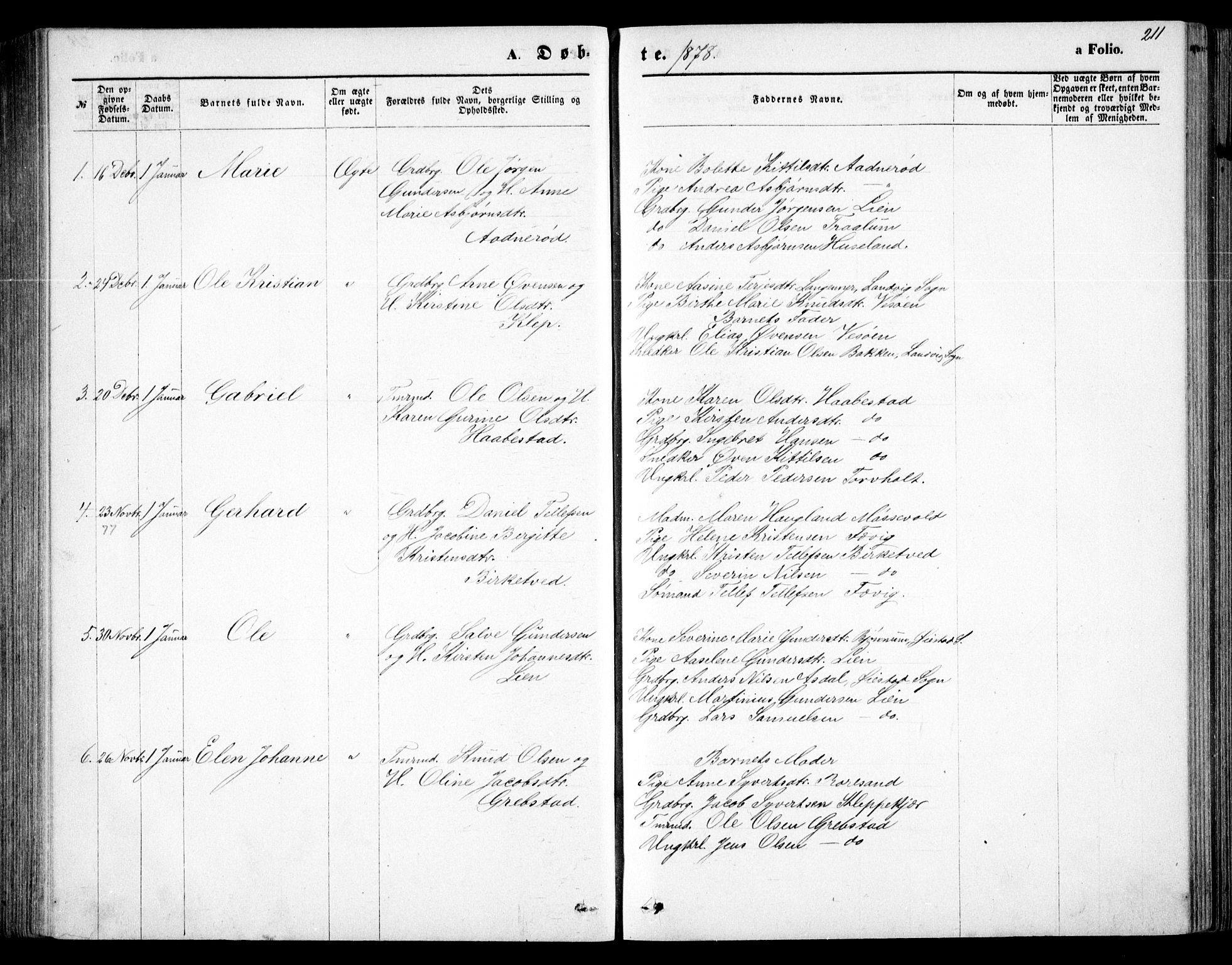 Fjære sokneprestkontor, SAK/1111-0011/F/Fb/L0010: Parish register (copy) no. B 10, 1871-1880, p. 211