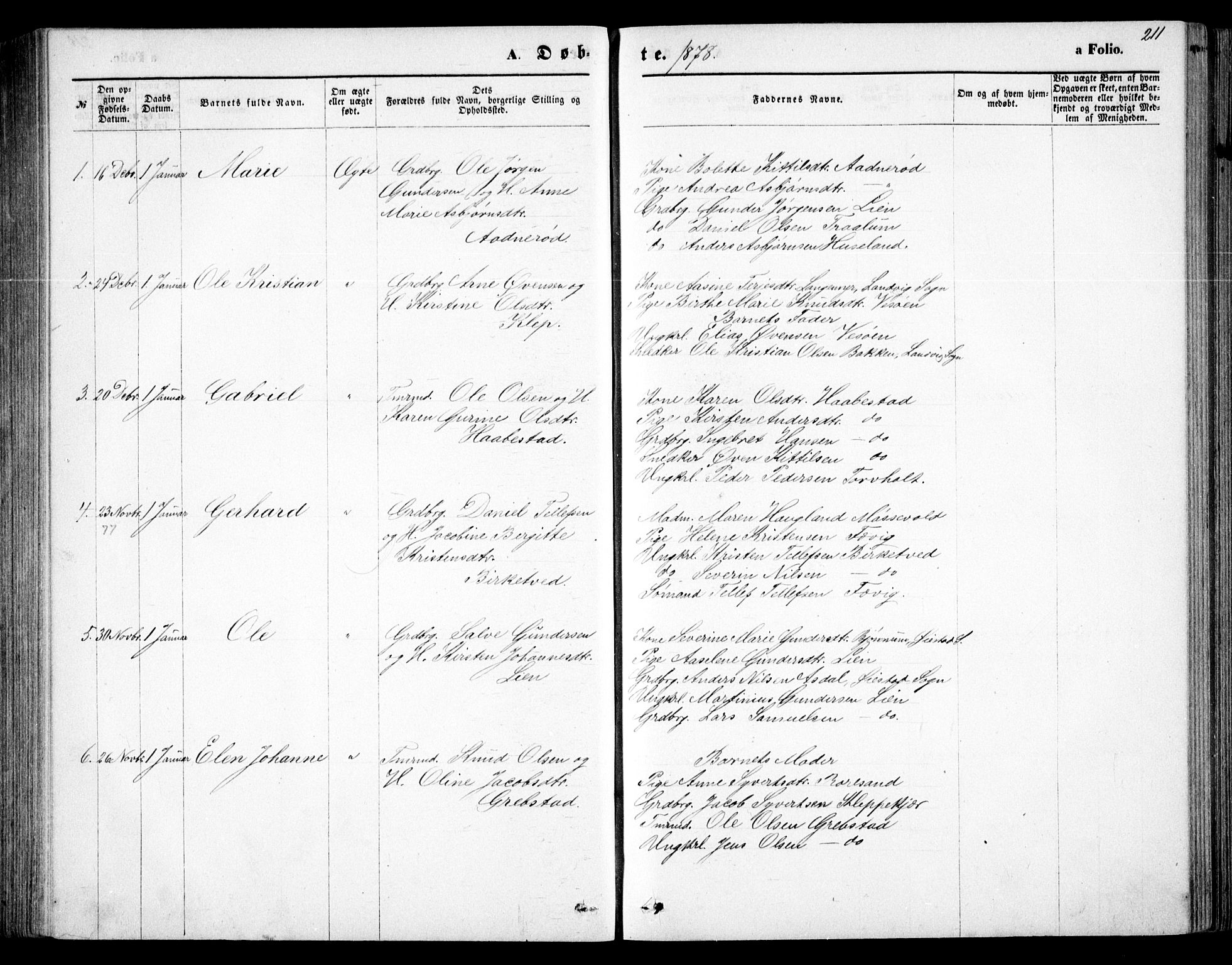 Fjære sokneprestkontor, AV/SAK-1111-0011/F/Fb/L0010: Parish register (copy) no. B 10, 1871-1880, p. 211