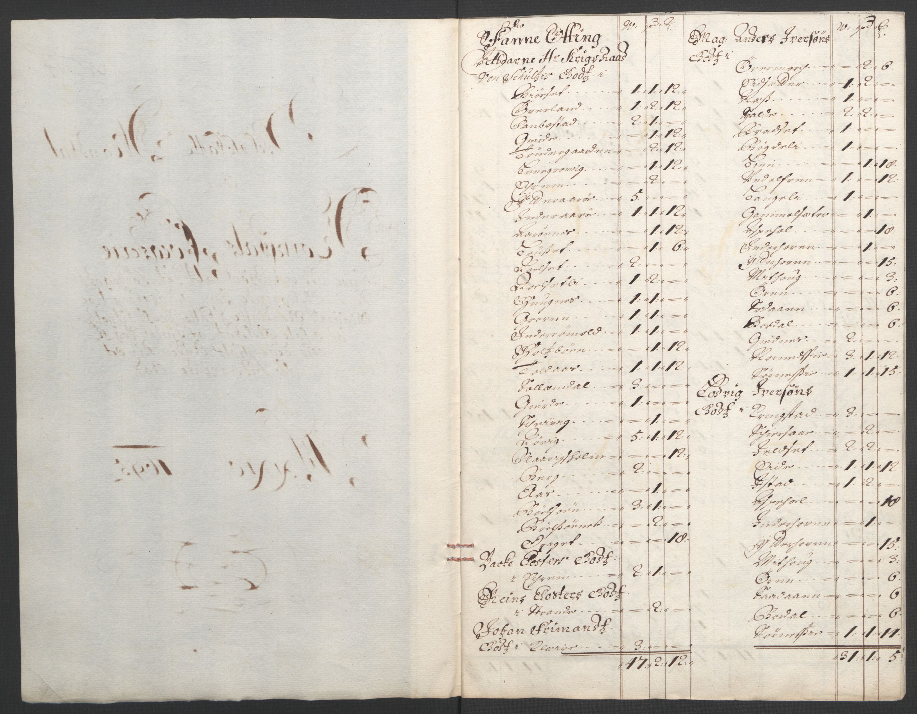 Rentekammeret inntil 1814, Reviderte regnskaper, Fogderegnskap, RA/EA-4092/R55/L3652: Fogderegnskap Romsdal, 1695-1696, p. 77