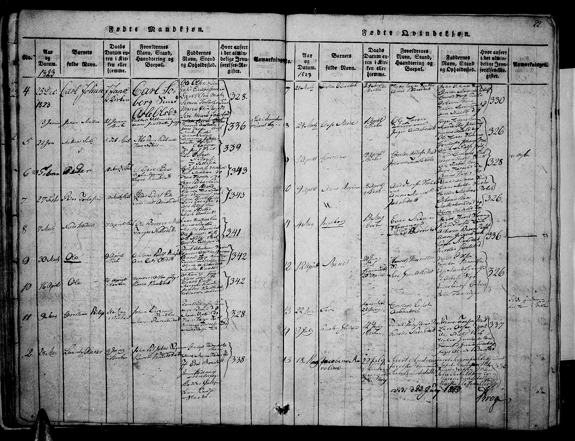 Risør sokneprestkontor, SAK/1111-0035/F/Fa/L0002: Parish register (official) no. A 2, 1815-1839, p. 22