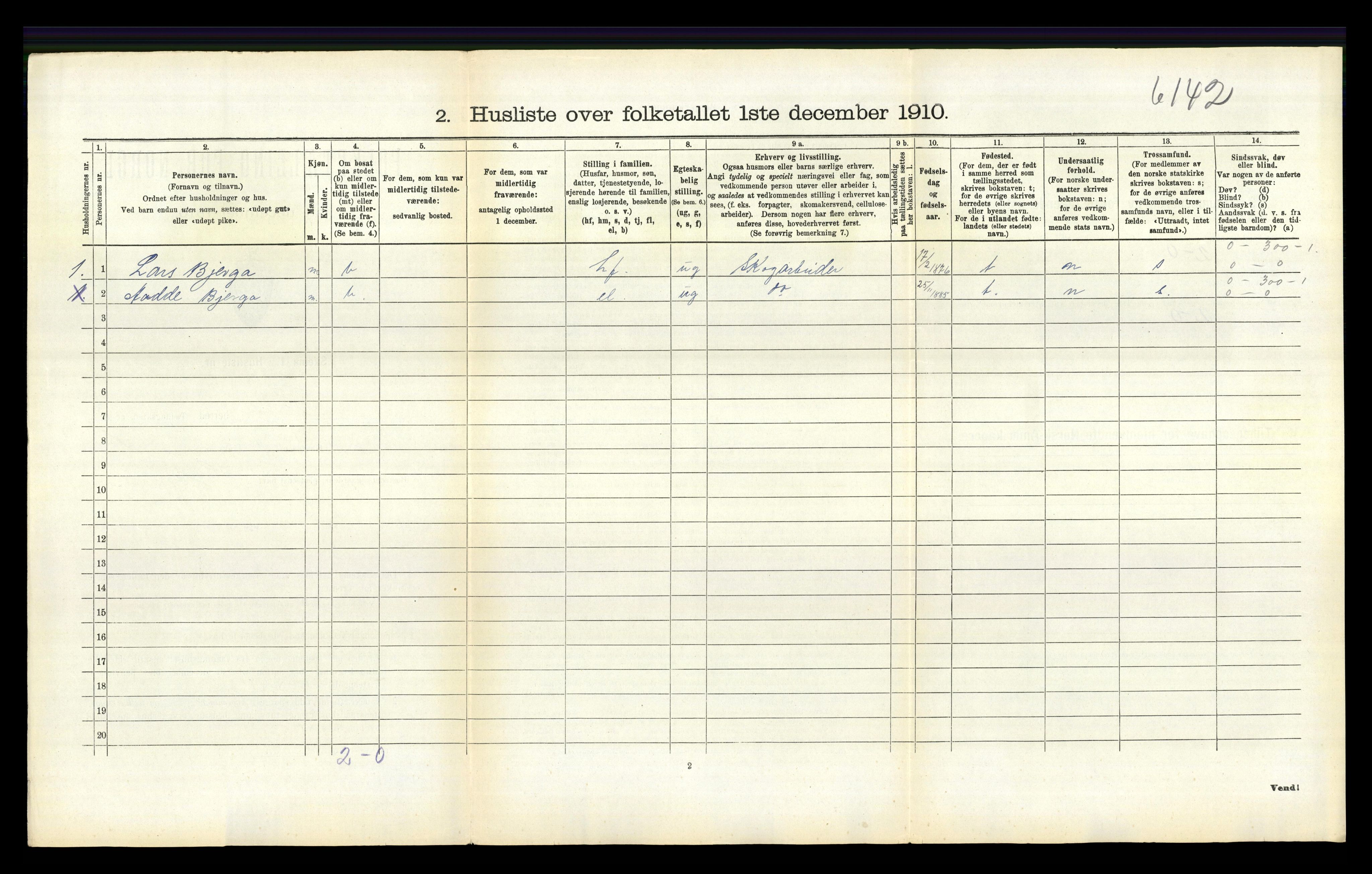 RA, 1910 census for Sand, 1910, p. 160