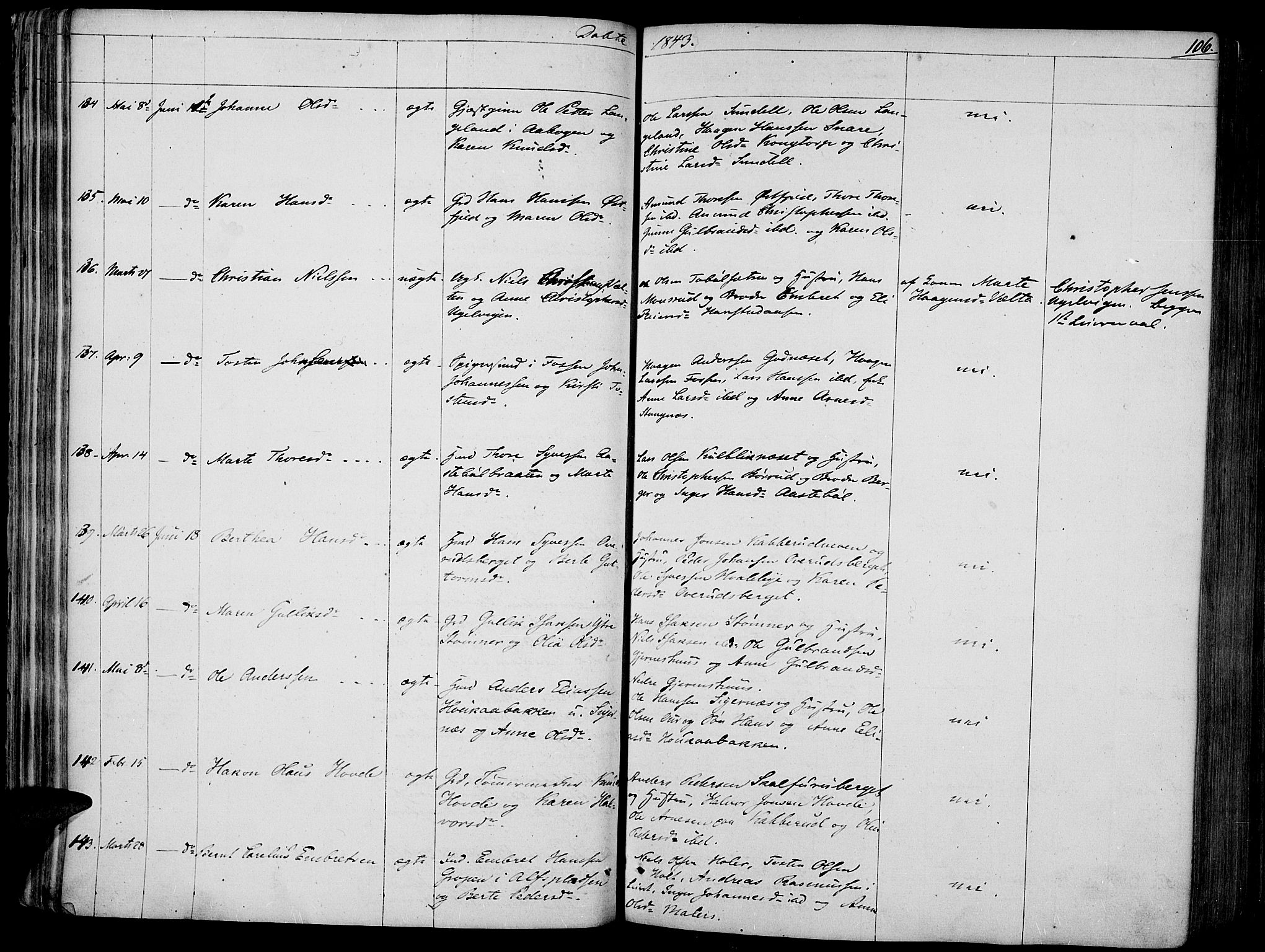 Vinger prestekontor, SAH/PREST-024/H/Ha/Haa/L0008: Parish register (official) no. 8, 1839-1847, p. 106