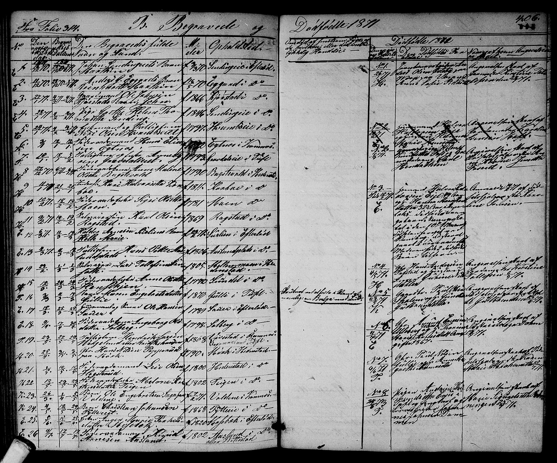 Sandsvær kirkebøker, AV/SAKO-A-244/G/Ga/L0005: Parish register (copy) no. I 5, 1857-1873, p. 406