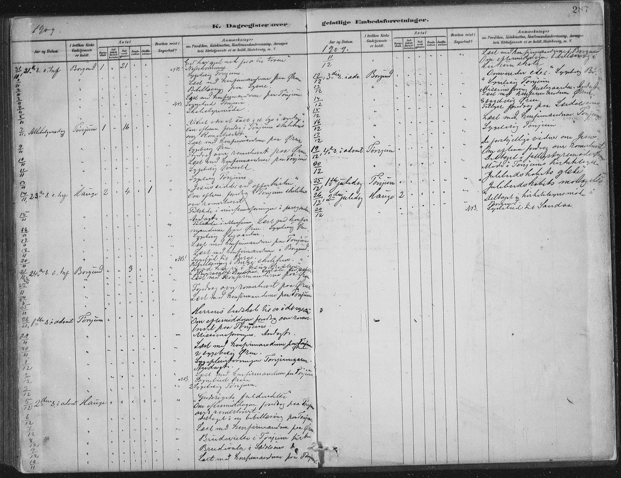 Lærdal sokneprestembete, SAB/A-81201: Parish register (official) no. D  1, 1878-1908, p. 287