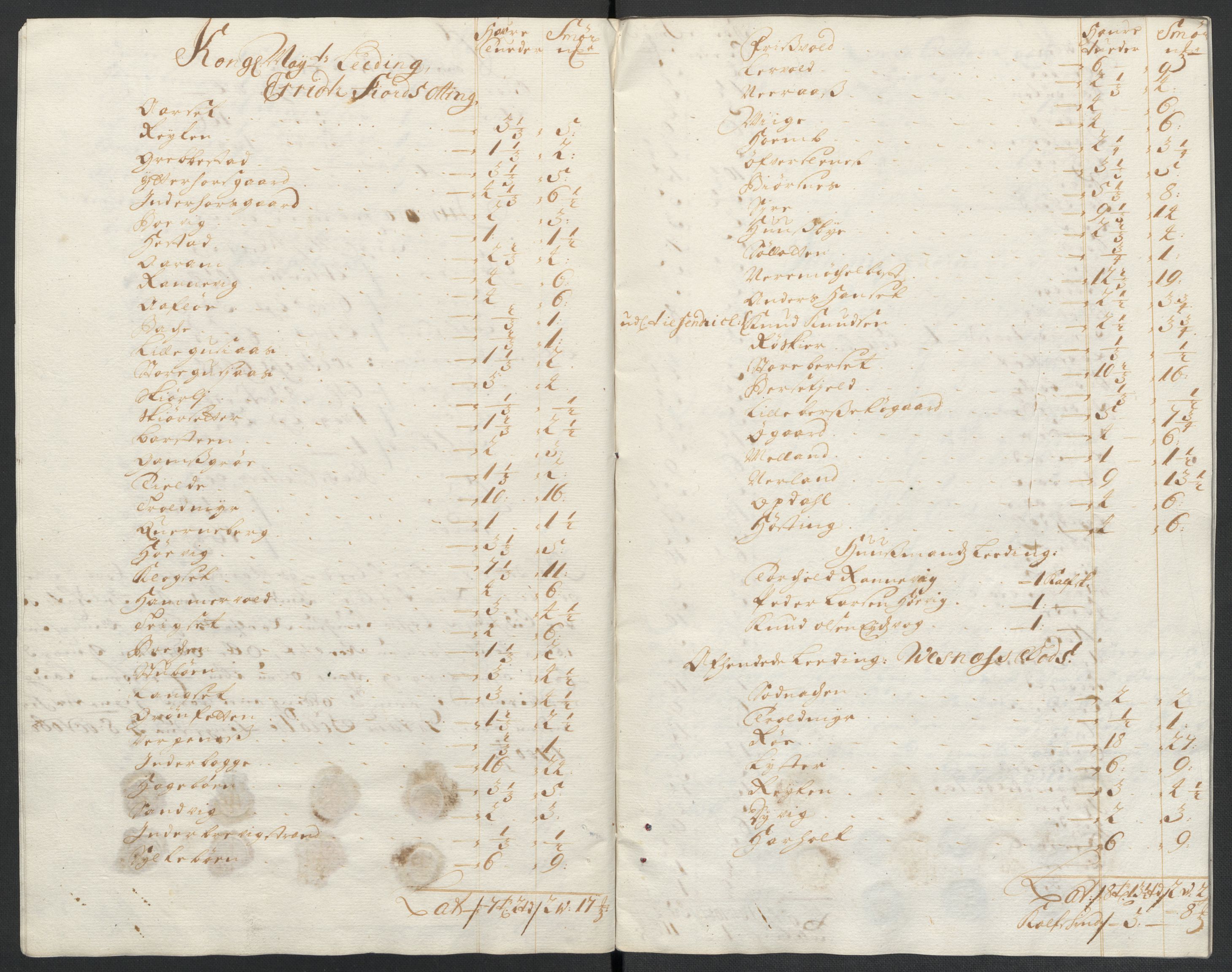 Rentekammeret inntil 1814, Reviderte regnskaper, Fogderegnskap, AV/RA-EA-4092/R55/L3654: Fogderegnskap Romsdal, 1699-1700, p. 314