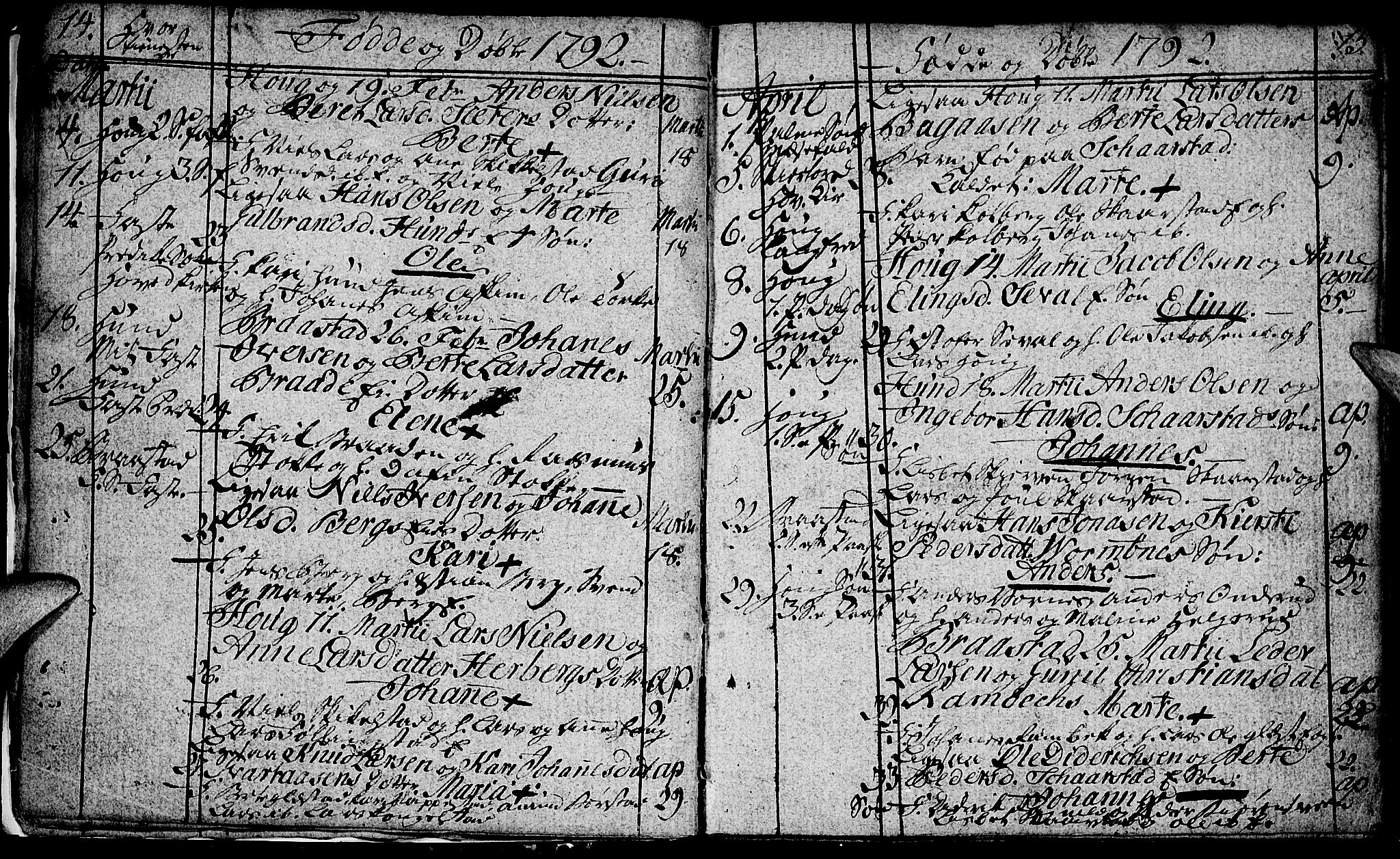 Vardal prestekontor, AV/SAH-PREST-100/H/Ha/Hab/L0002: Parish register (copy) no. 2, 1790-1803, p. 14-15