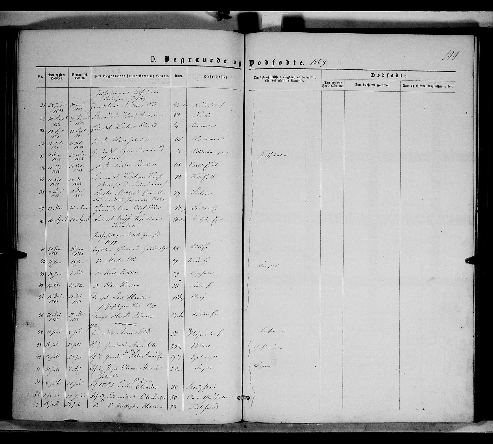 Nordre Land prestekontor, SAH/PREST-124/H/Ha/Haa/L0001: Parish register (official) no. 1, 1860-1871, p. 199