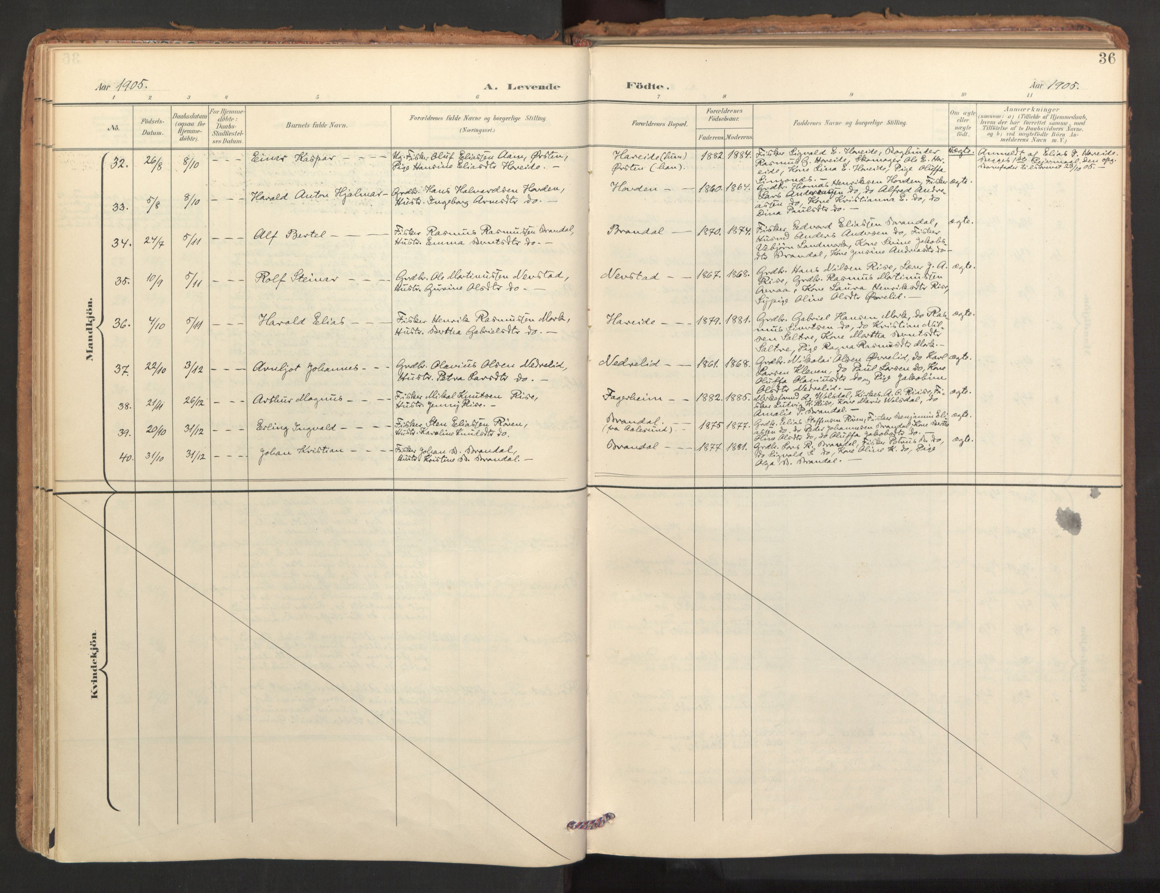 Ministerialprotokoller, klokkerbøker og fødselsregistre - Møre og Romsdal, AV/SAT-A-1454/510/L0123: Parish register (official) no. 510A03, 1898-1922, p. 36