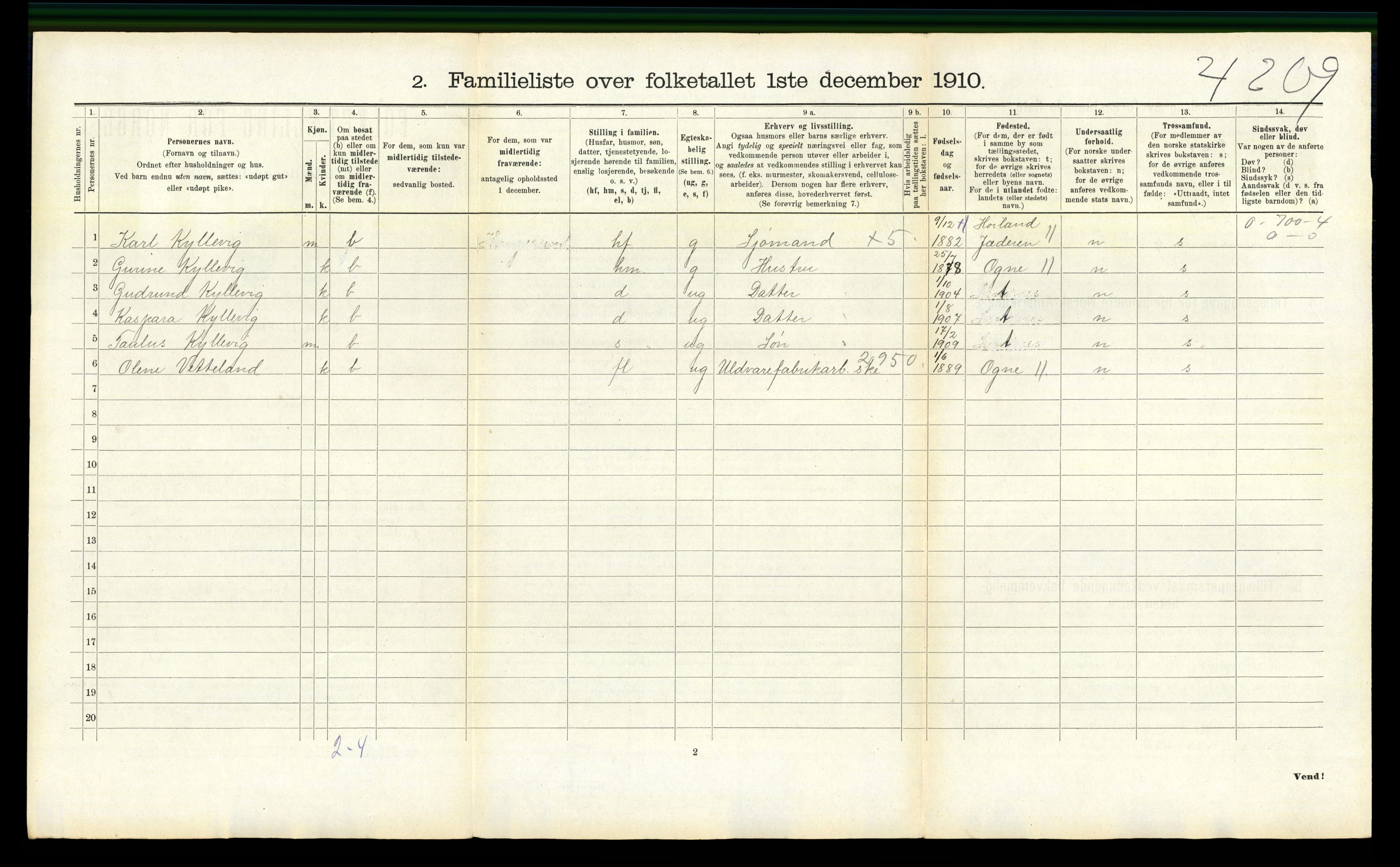 RA, 1910 census for Sandnes, 1910, p. 1763