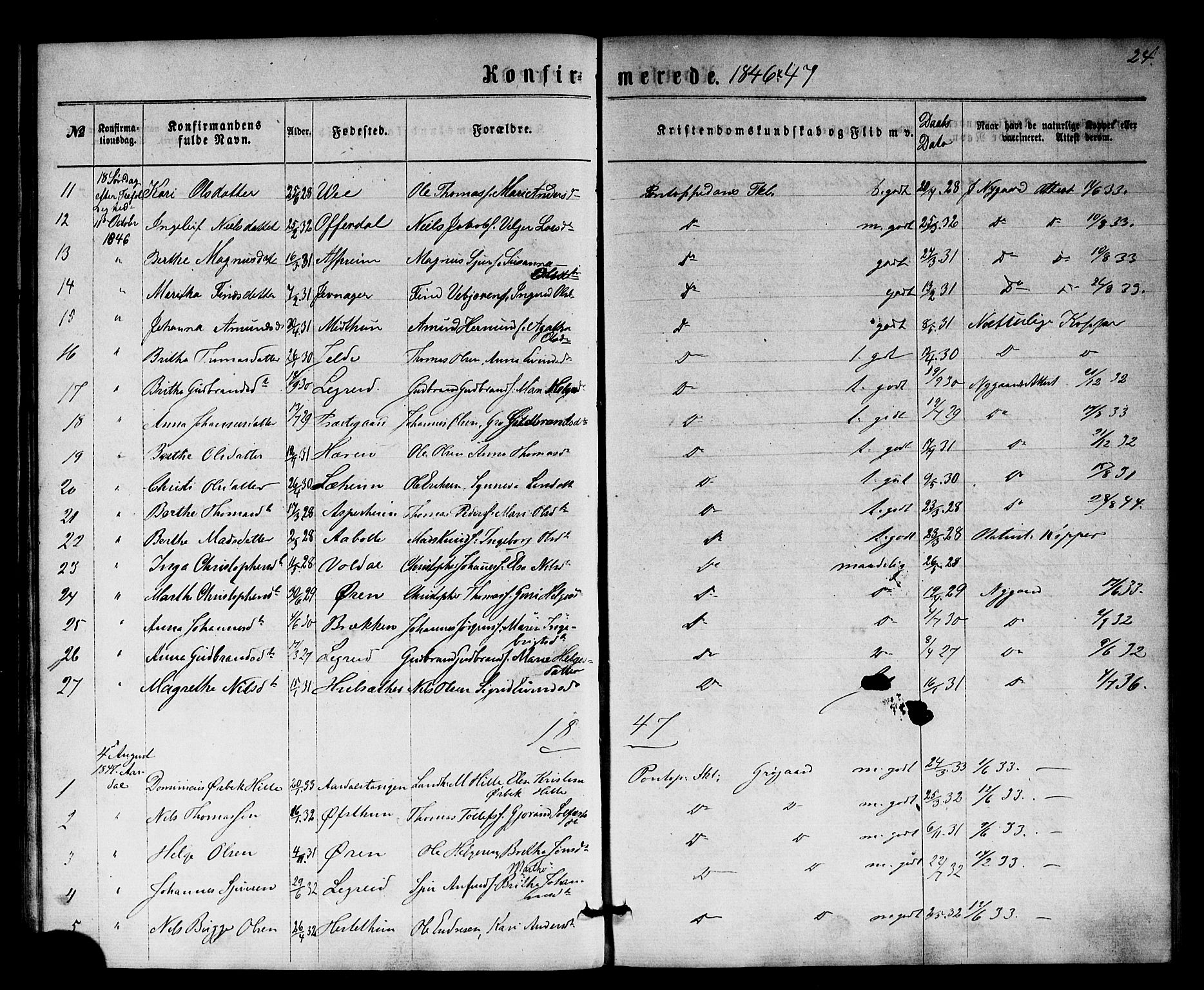 Årdal sokneprestembete, AV/SAB-A-81701: Parish register (official) no. A 1, 1834-1863, p. 24