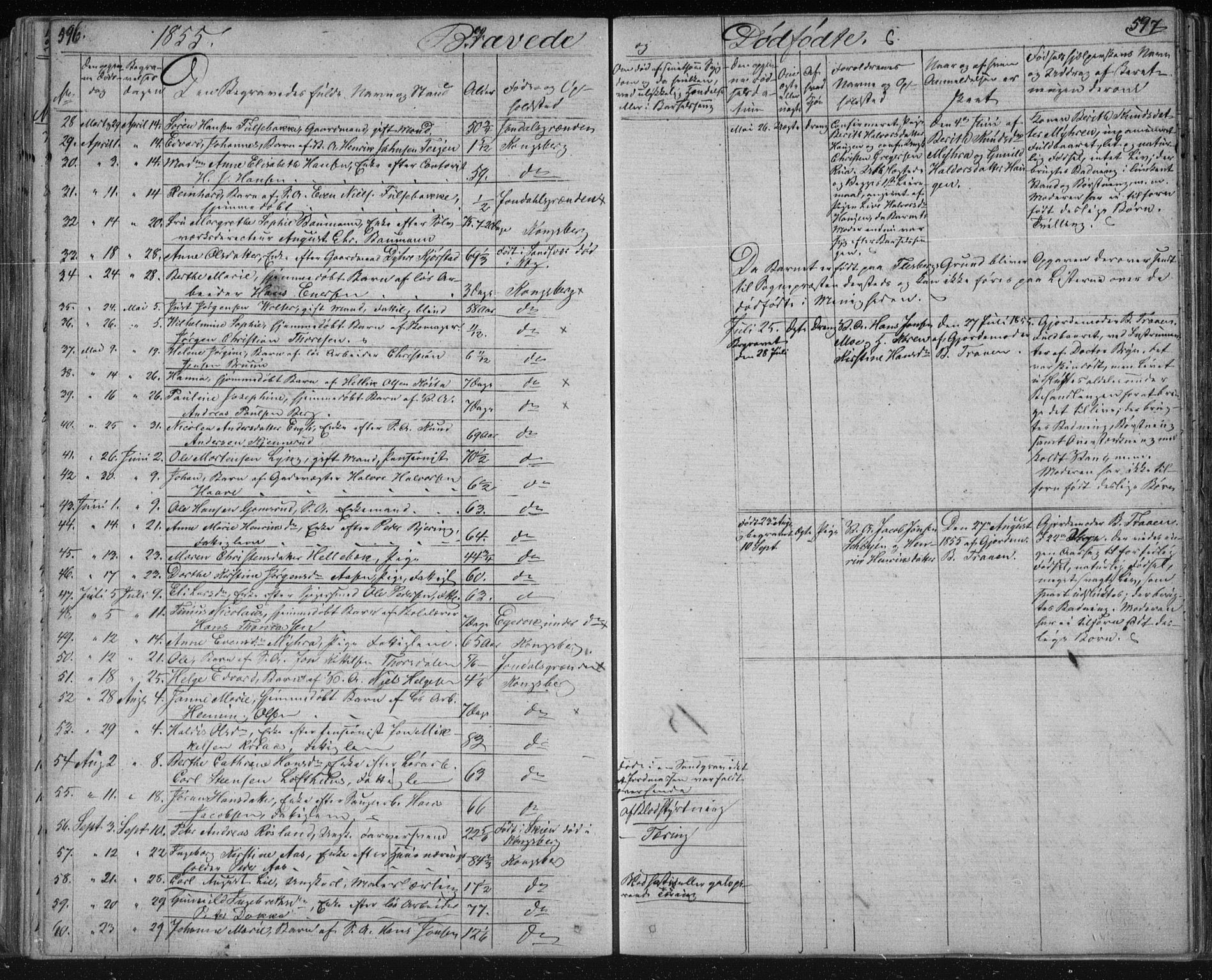 Kongsberg kirkebøker, SAKO/A-22/F/Fa/L0009: Parish register (official) no. I 9, 1839-1858, p. 596-597