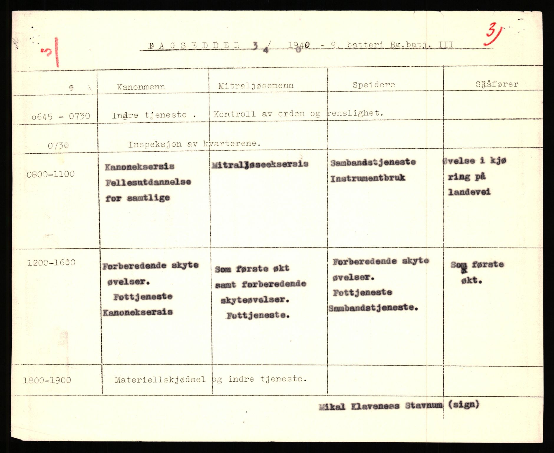 Forsvaret, Forsvarets krigshistoriske avdeling, AV/RA-RAFA-2017/Y/Yb/L0154: II-C-11-650-657  -  6. Divisjon, 1940, p. 746