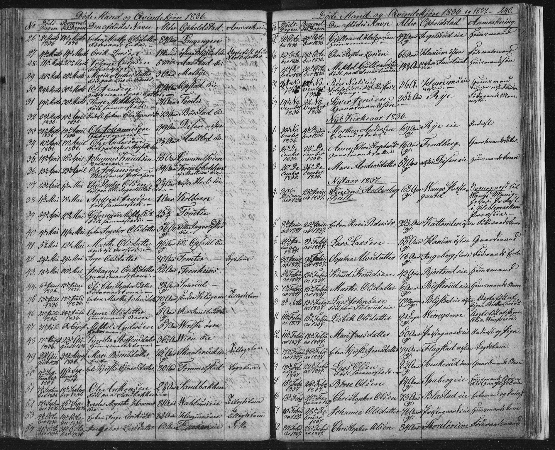 Vang prestekontor, Hedmark, SAH/PREST-008/H/Ha/Hab/L0008: Parish register (copy) no. 8, 1832-1854, p. 240