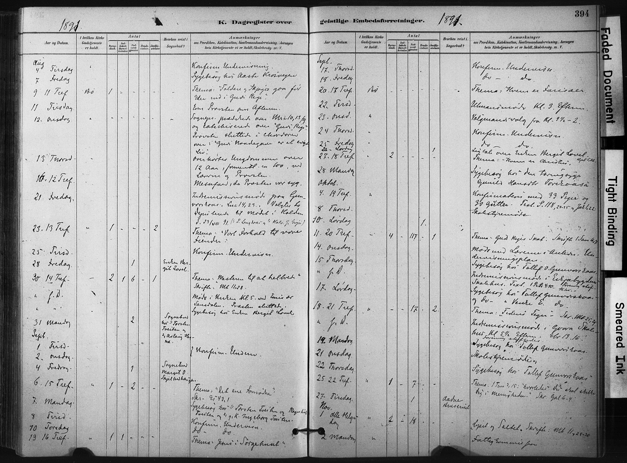Bø kirkebøker, SAKO/A-257/F/Fa/L0010: Parish register (official) no. 10, 1880-1892, p. 394