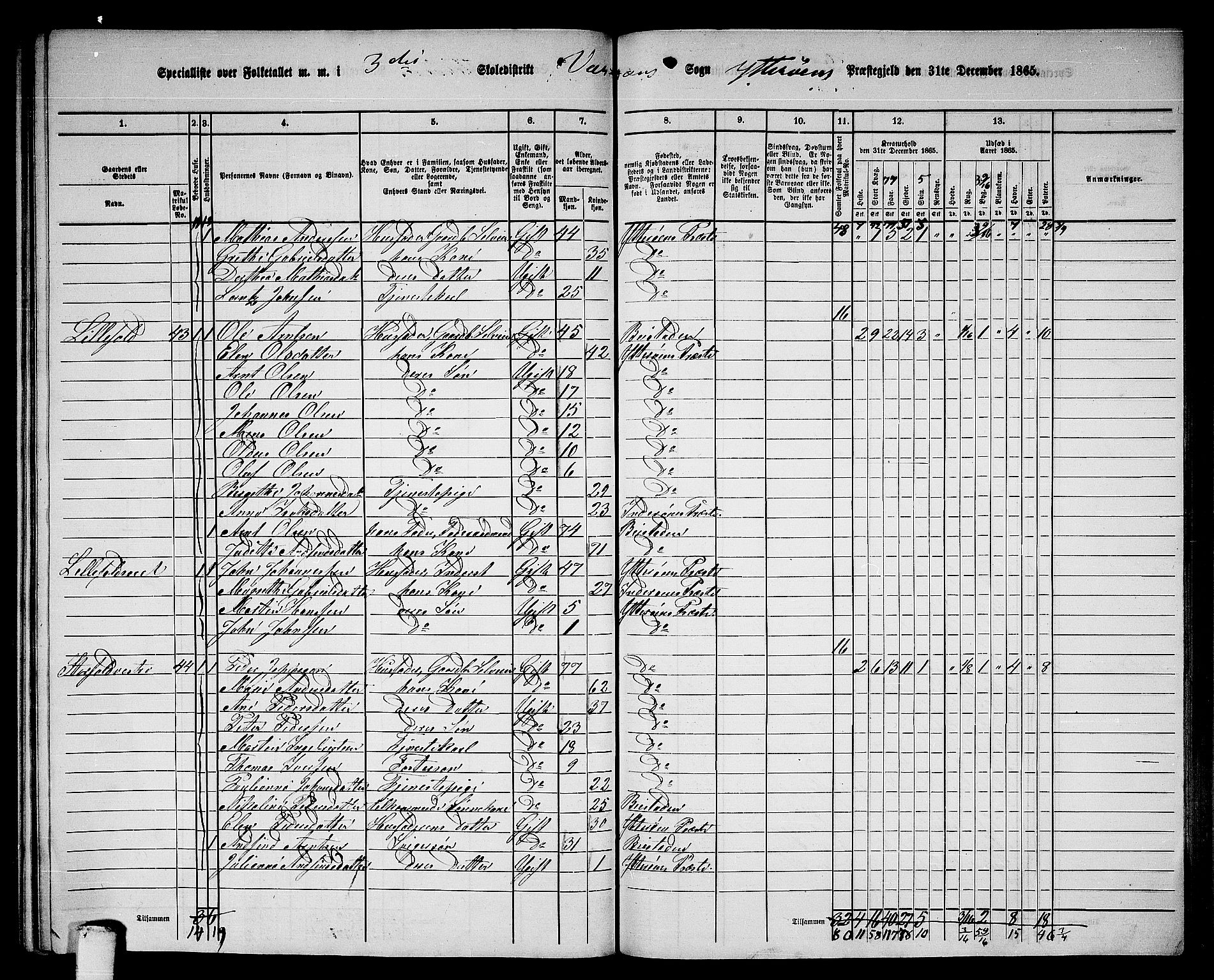 RA, 1865 census for Ytterøy, 1865, p. 180