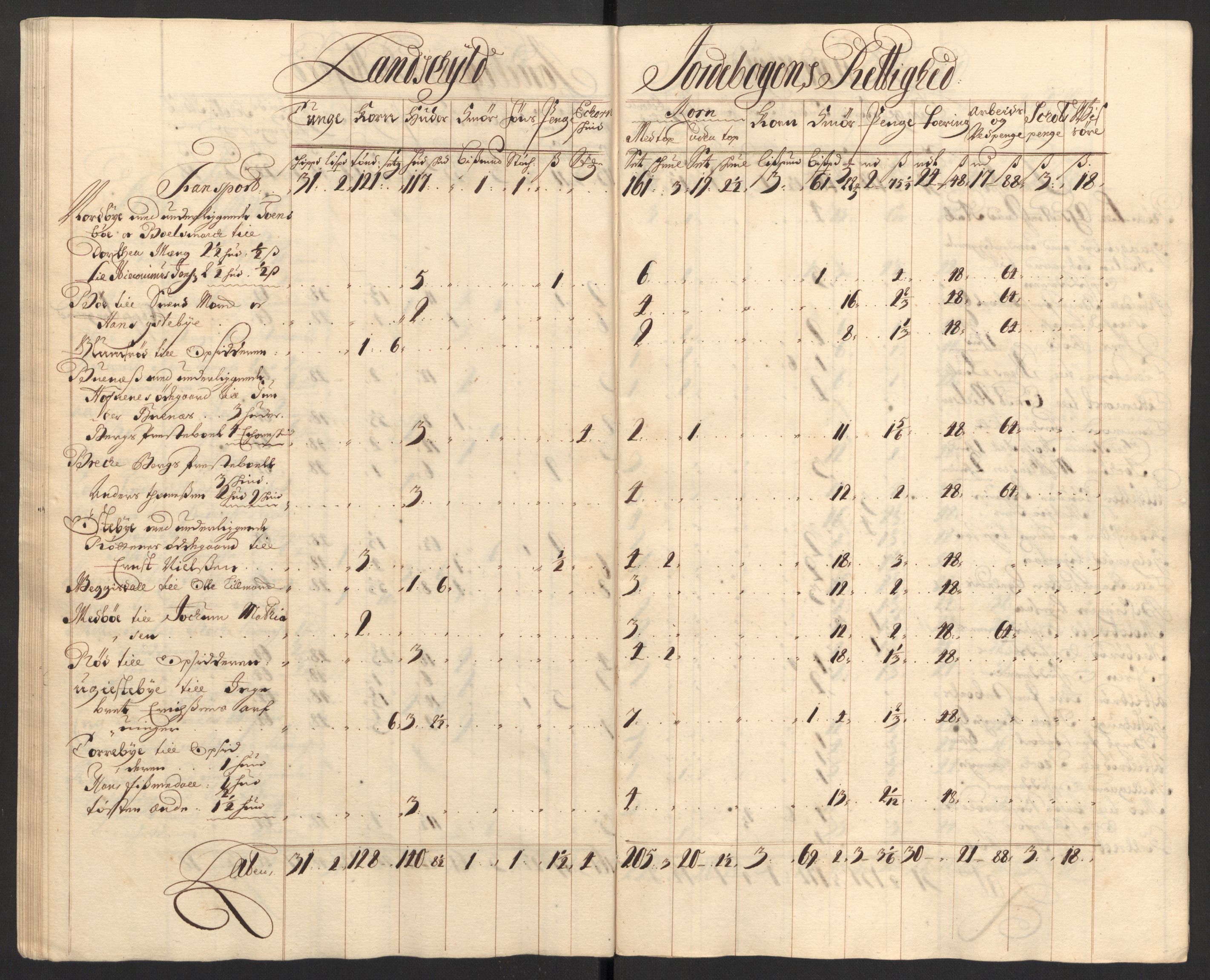 Rentekammeret inntil 1814, Reviderte regnskaper, Fogderegnskap, AV/RA-EA-4092/R01/L0017: Fogderegnskap Idd og Marker, 1704-1706, p. 367