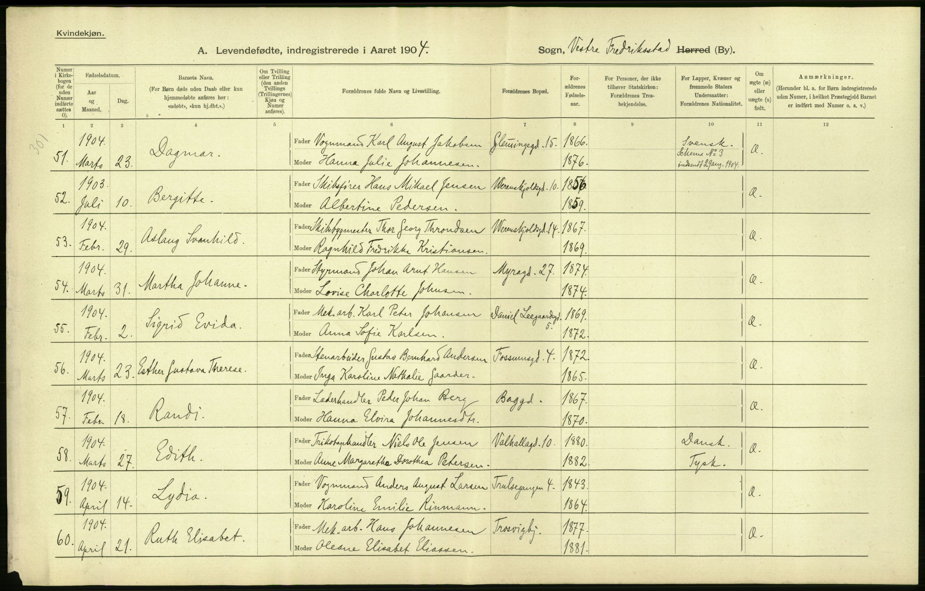 Statistisk sentralbyrå, Sosiodemografiske emner, Befolkning, AV/RA-S-2228/D/Df/Dfa/Dfab/L0001: Smålenenes amt: Fødte, gifte, døde, 1904, p. 4