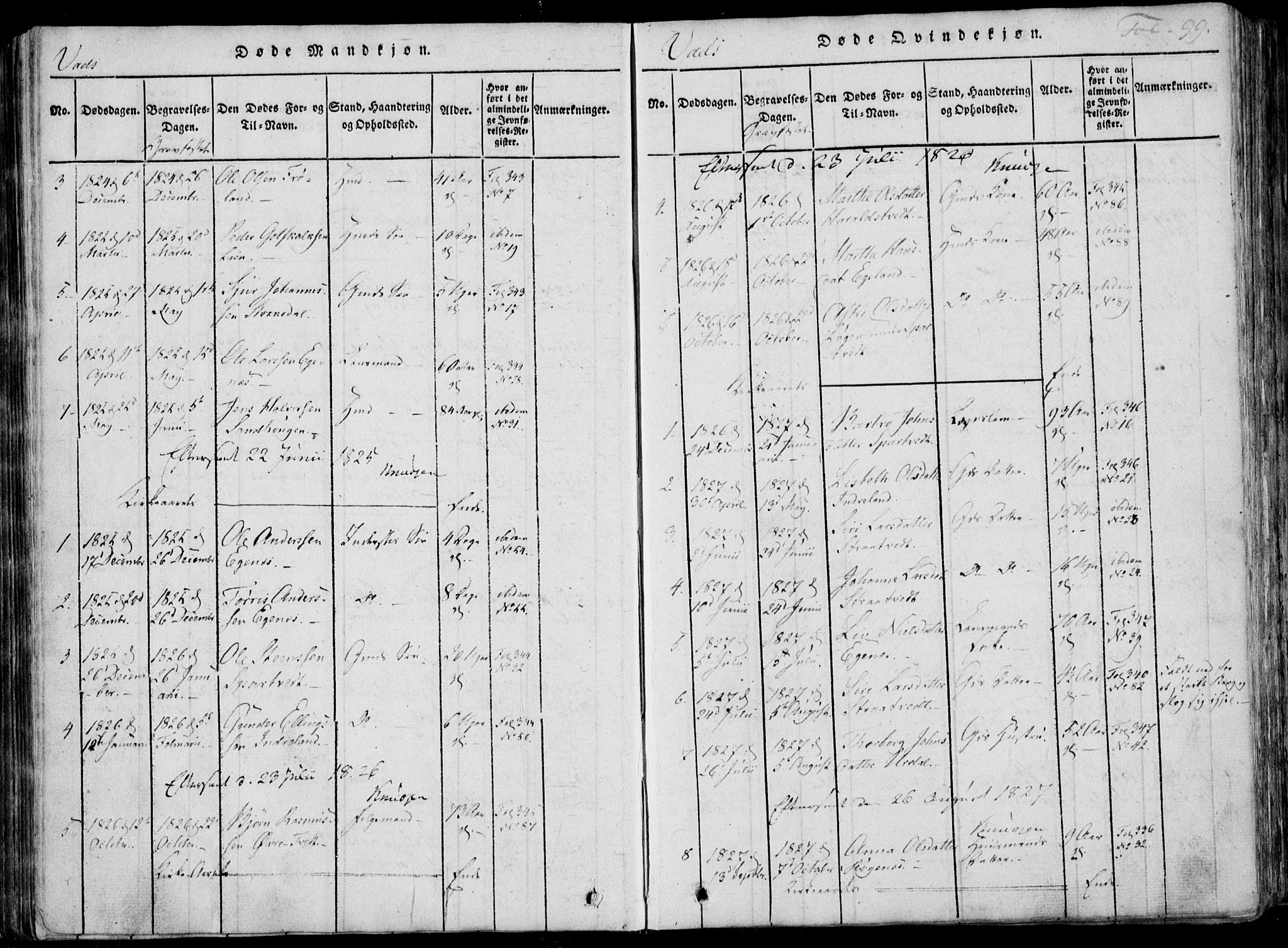 Skjold sokneprestkontor, SAST/A-101847/H/Ha/Haa/L0004: Parish register (official) no. A 4 /2, 1815-1830, p. 99