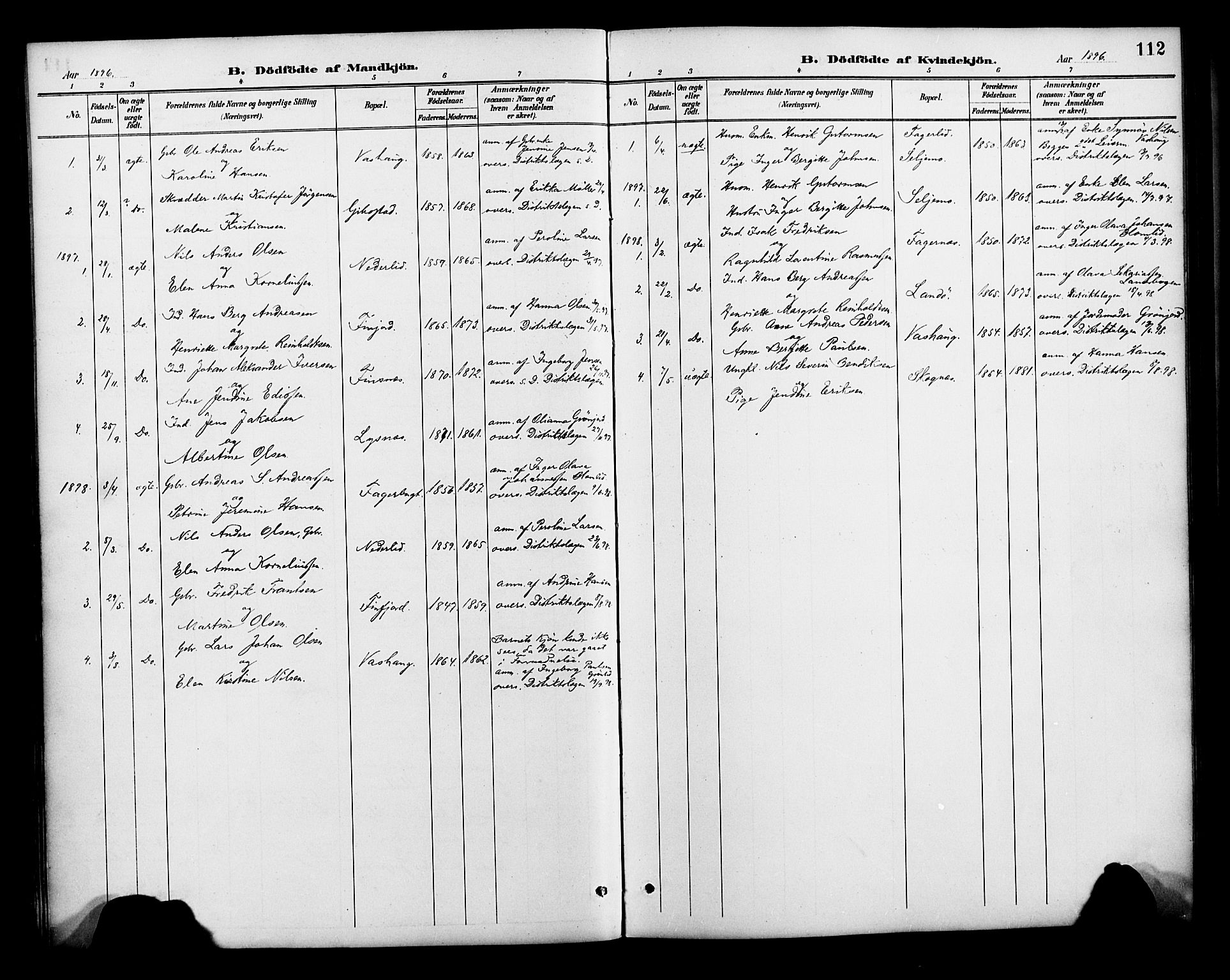 Lenvik sokneprestembete, SATØ/S-1310/H/Ha/Haa/L0013kirke: Parish register (official) no. 13, 1890-1898, p. 112