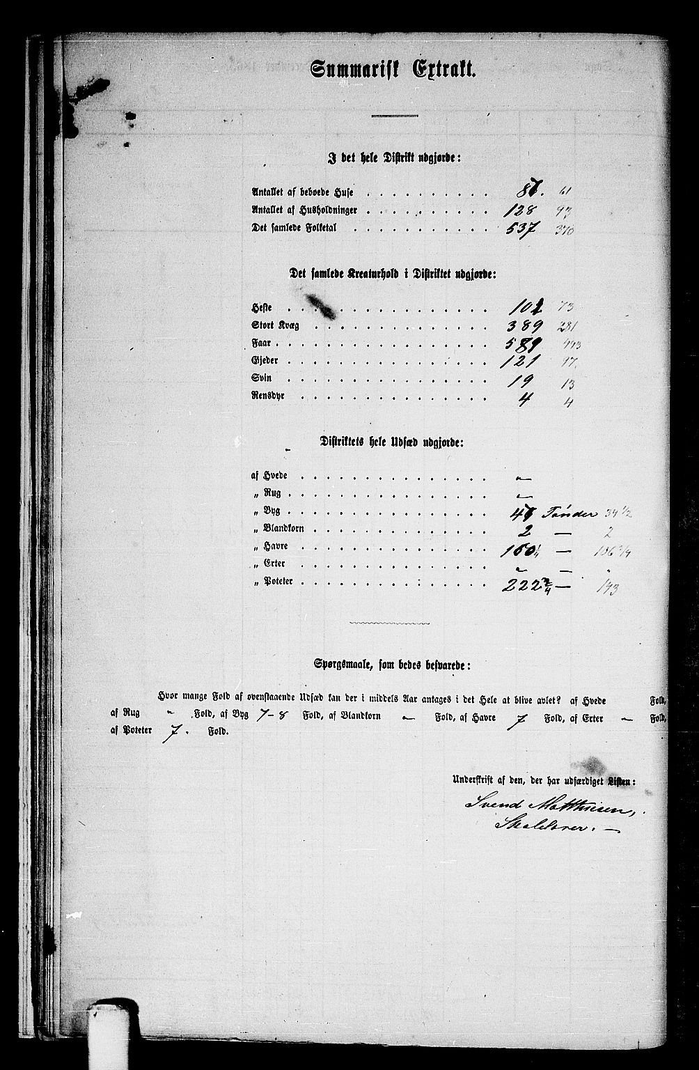 RA, 1865 census for Grong, 1865, p. 24