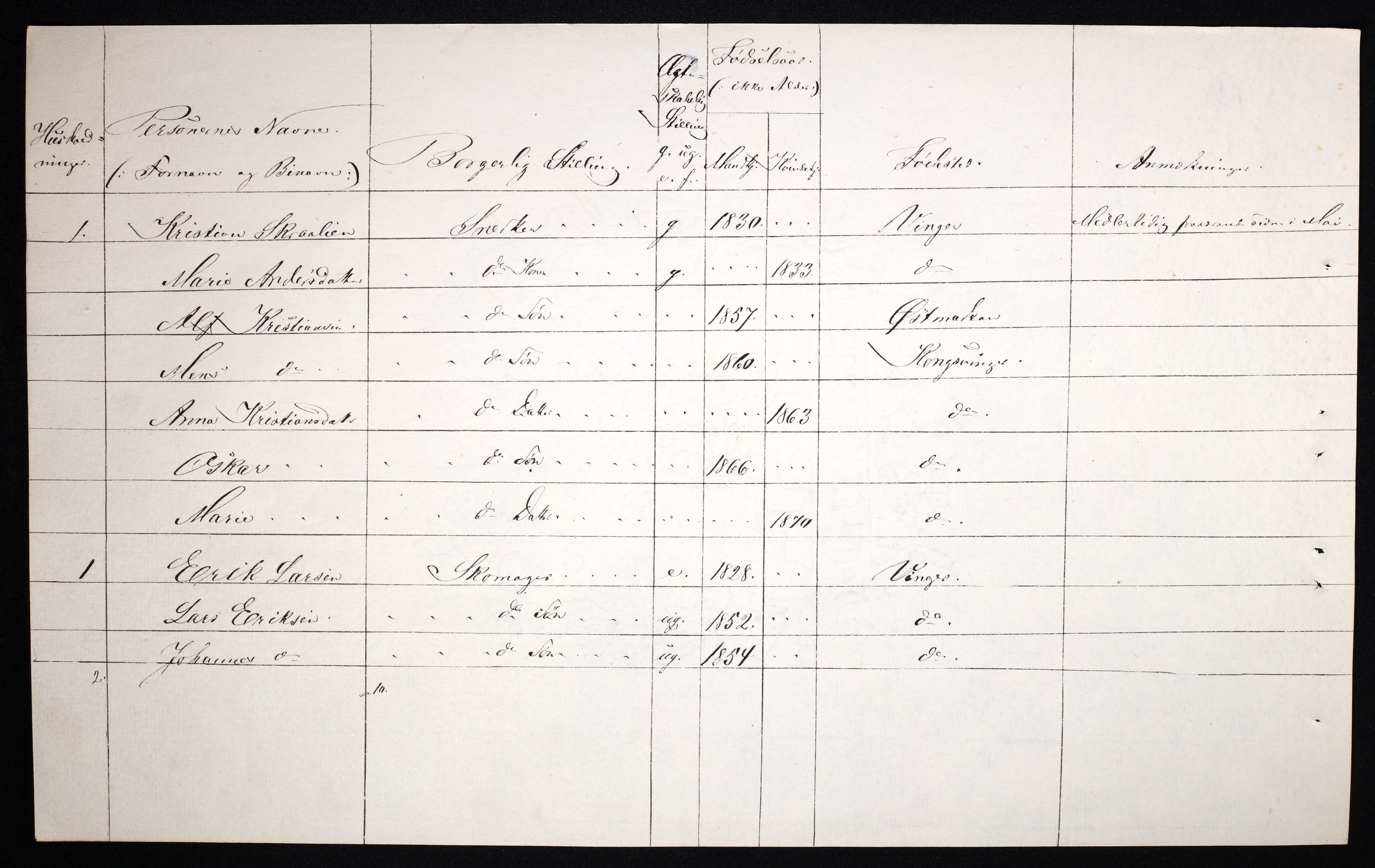 RA, 1870 census for 0402 Kongsvinger, 1870, p. 31