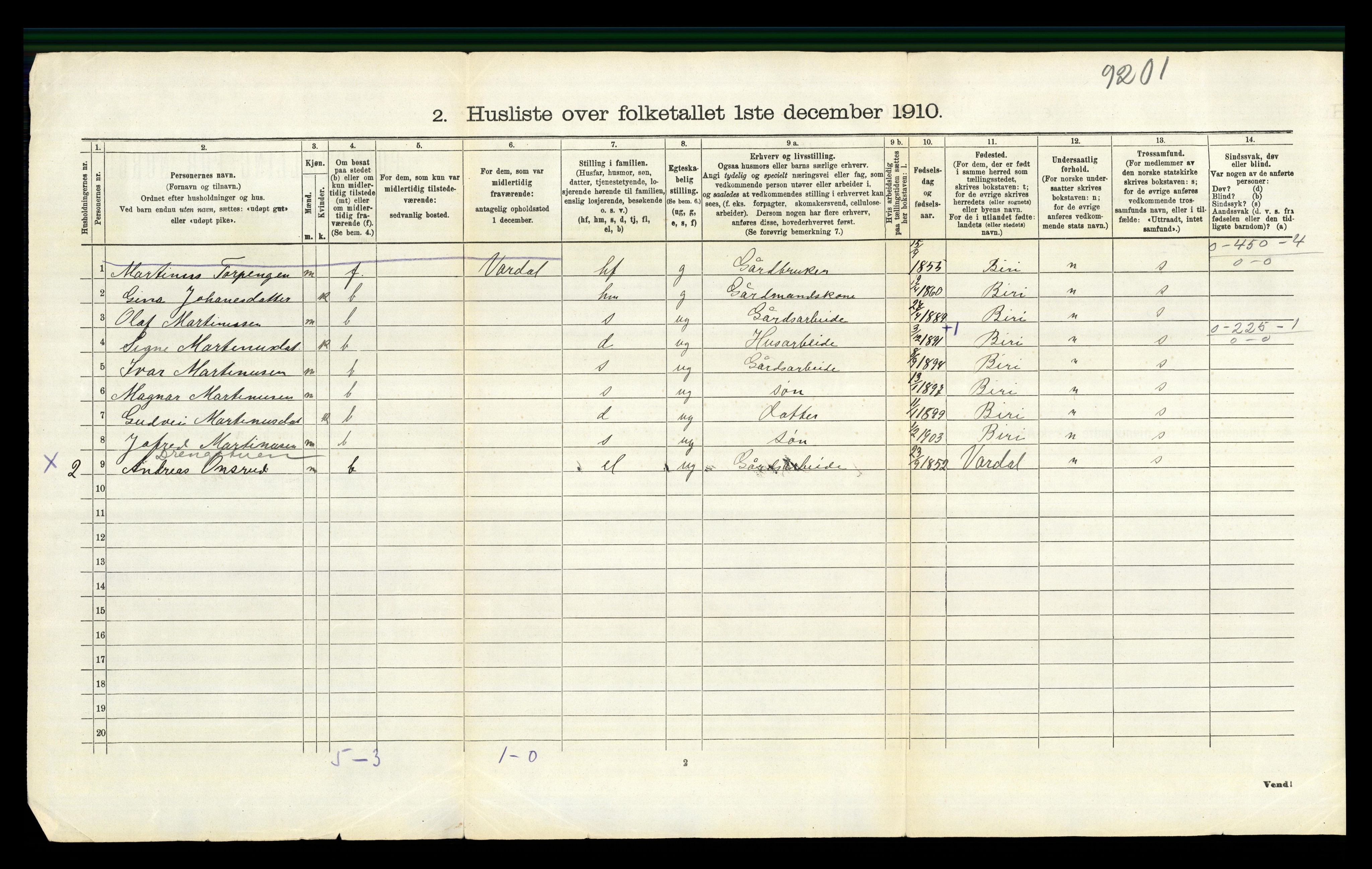 RA, 1910 census for Snertingdal, 1910, p. 122