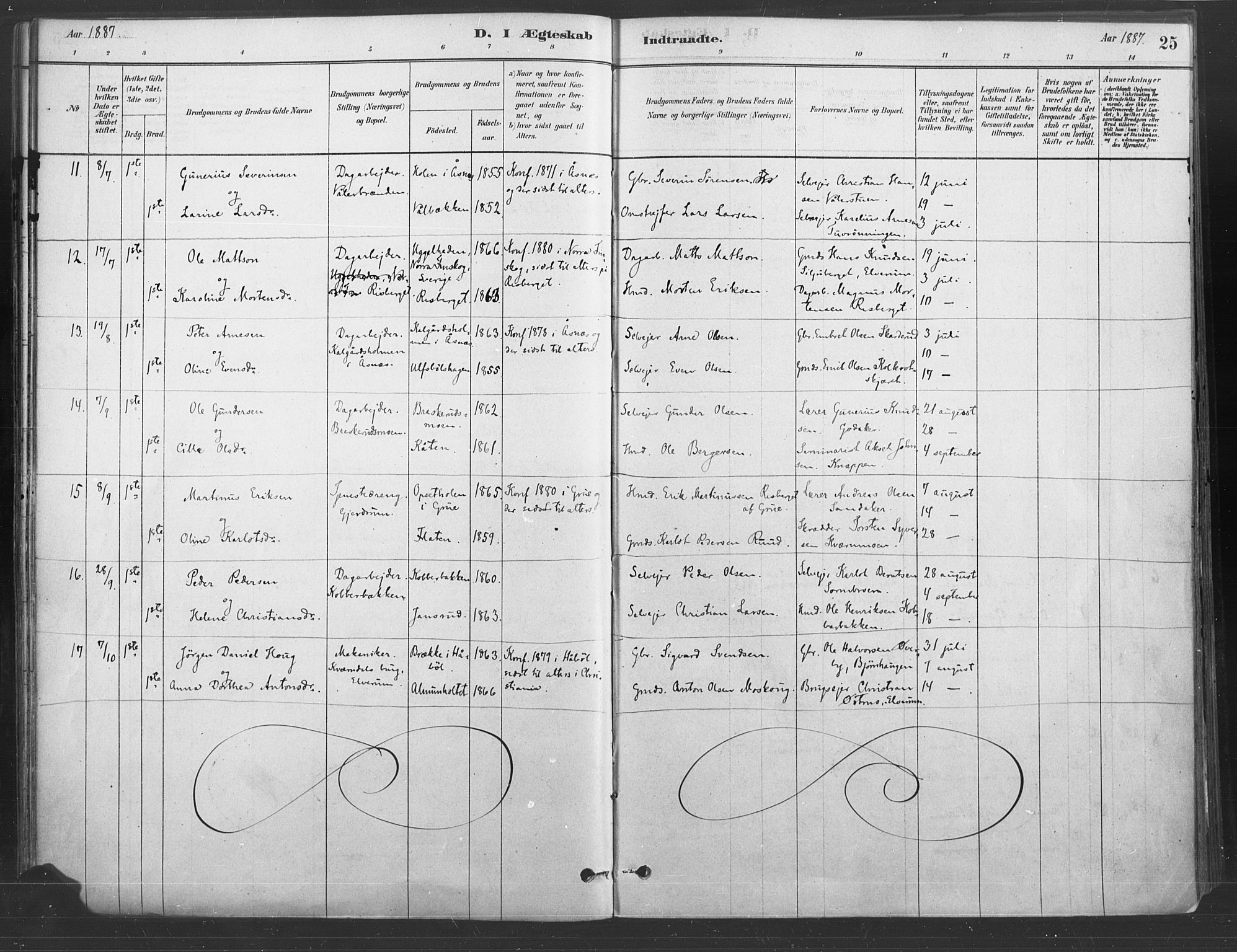 Våler prestekontor, Hedmark, AV/SAH-PREST-040/H/Ha/Haa/L0004: Parish register (official) no. 4, 1879-1893, p. 25