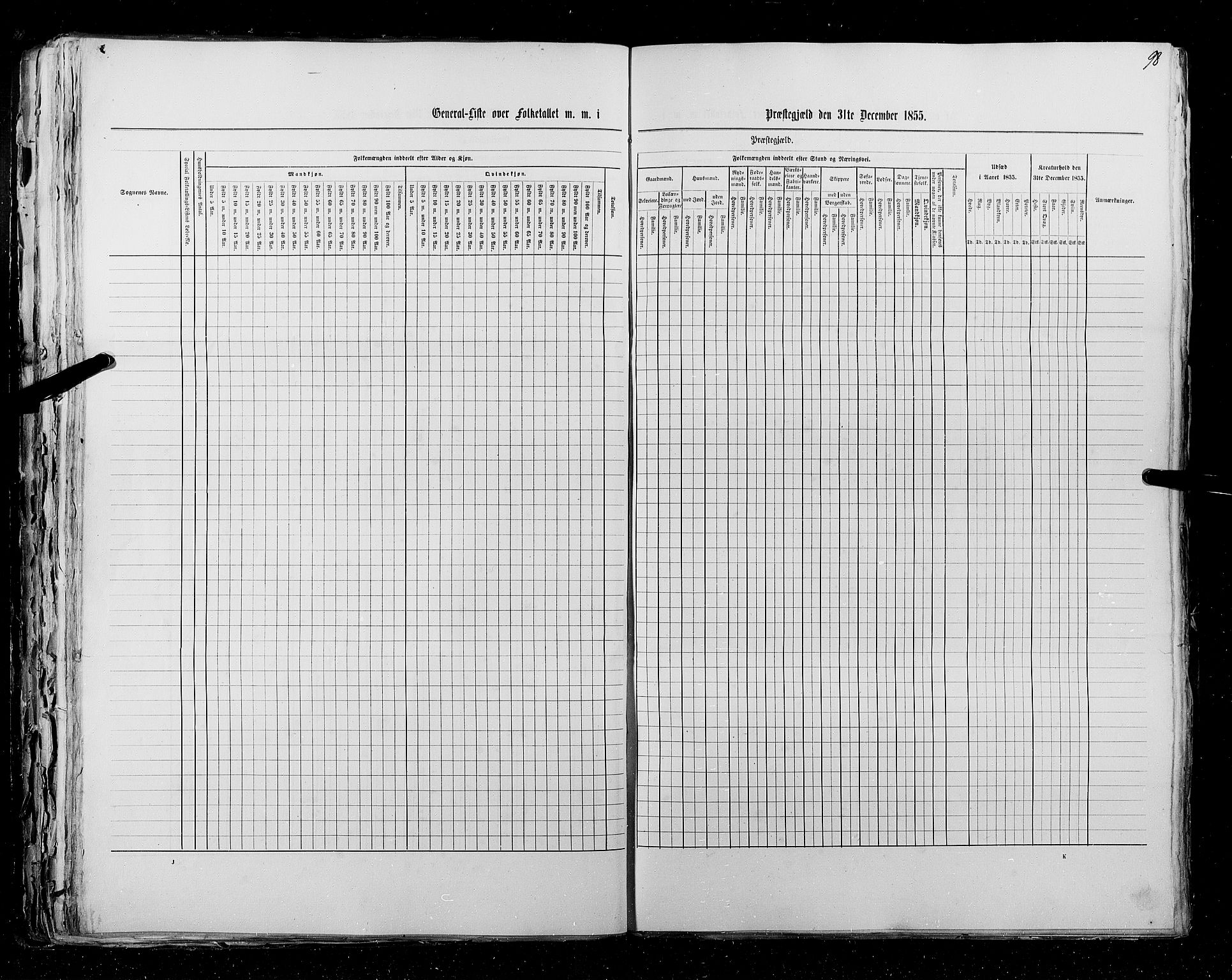 RA, Census 1855, vol. 5: Nordre Bergenhus amt, Romsdal amt og Søndre Trondhjem amt, 1855, p. 98