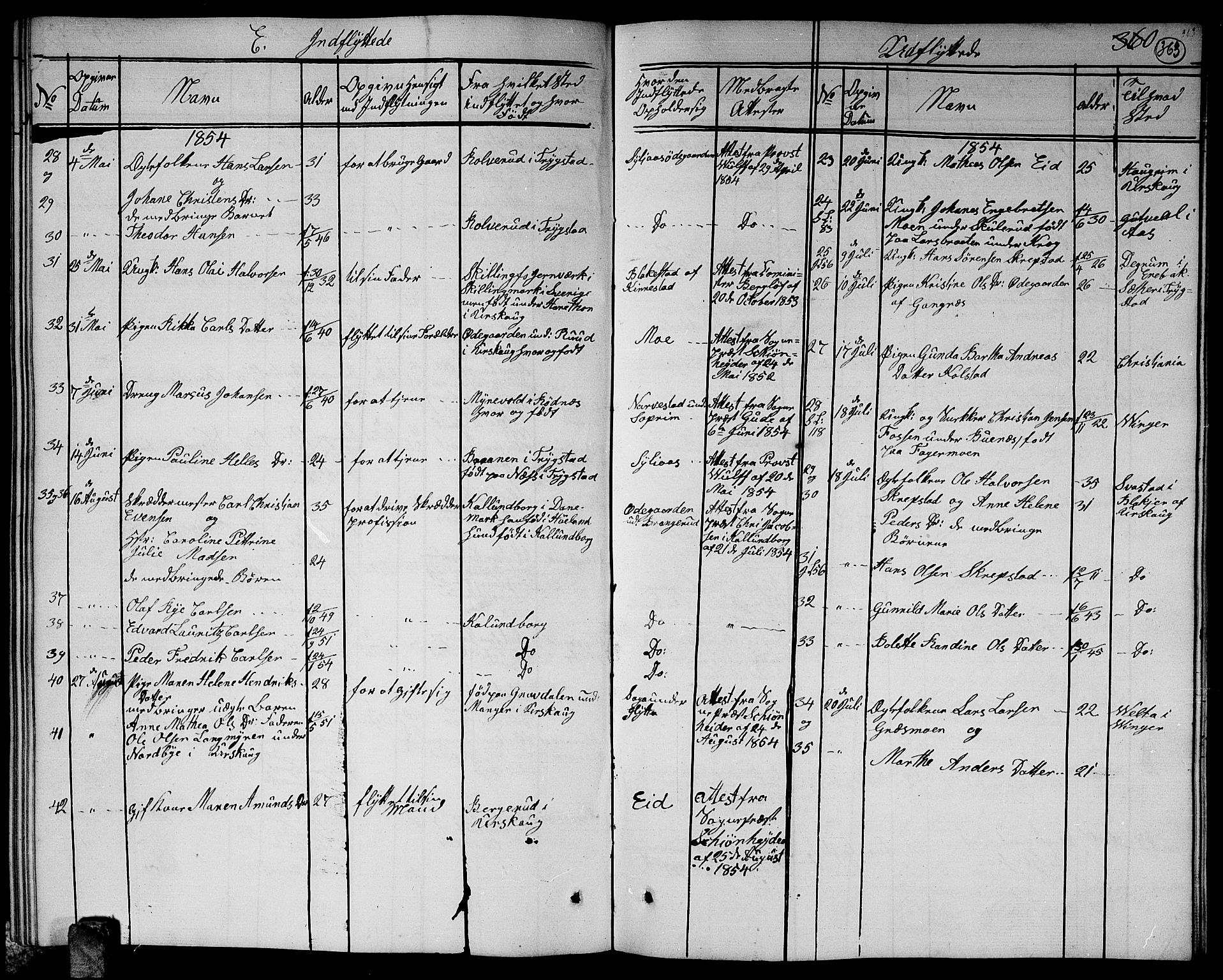 Høland prestekontor Kirkebøker, SAO/A-10346a/G/Ga/L0004: Parish register (copy) no. I 4, 1854-1862, p. 363