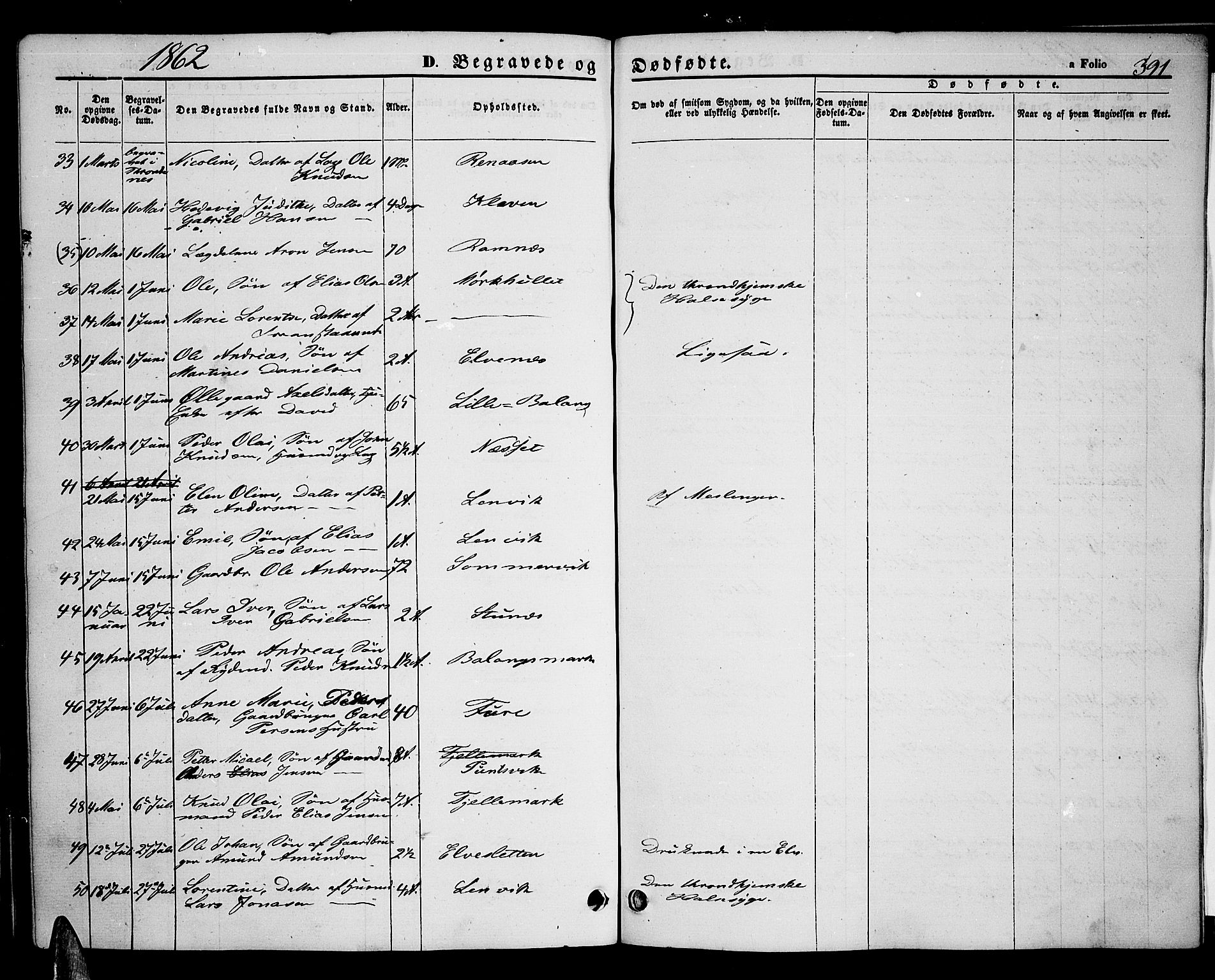 Ministerialprotokoller, klokkerbøker og fødselsregistre - Nordland, AV/SAT-A-1459/863/L0912: Parish register (copy) no. 863C02, 1858-1876, p. 391