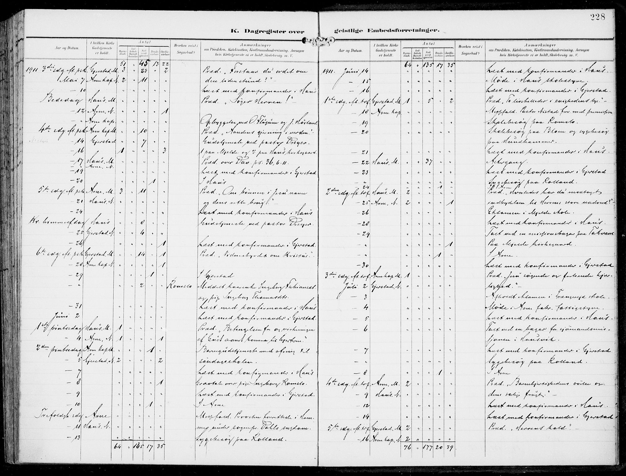 Haus sokneprestembete, AV/SAB-A-75601/H/Haa: Parish register (official) no. B  2, 1899-1912, p. 228