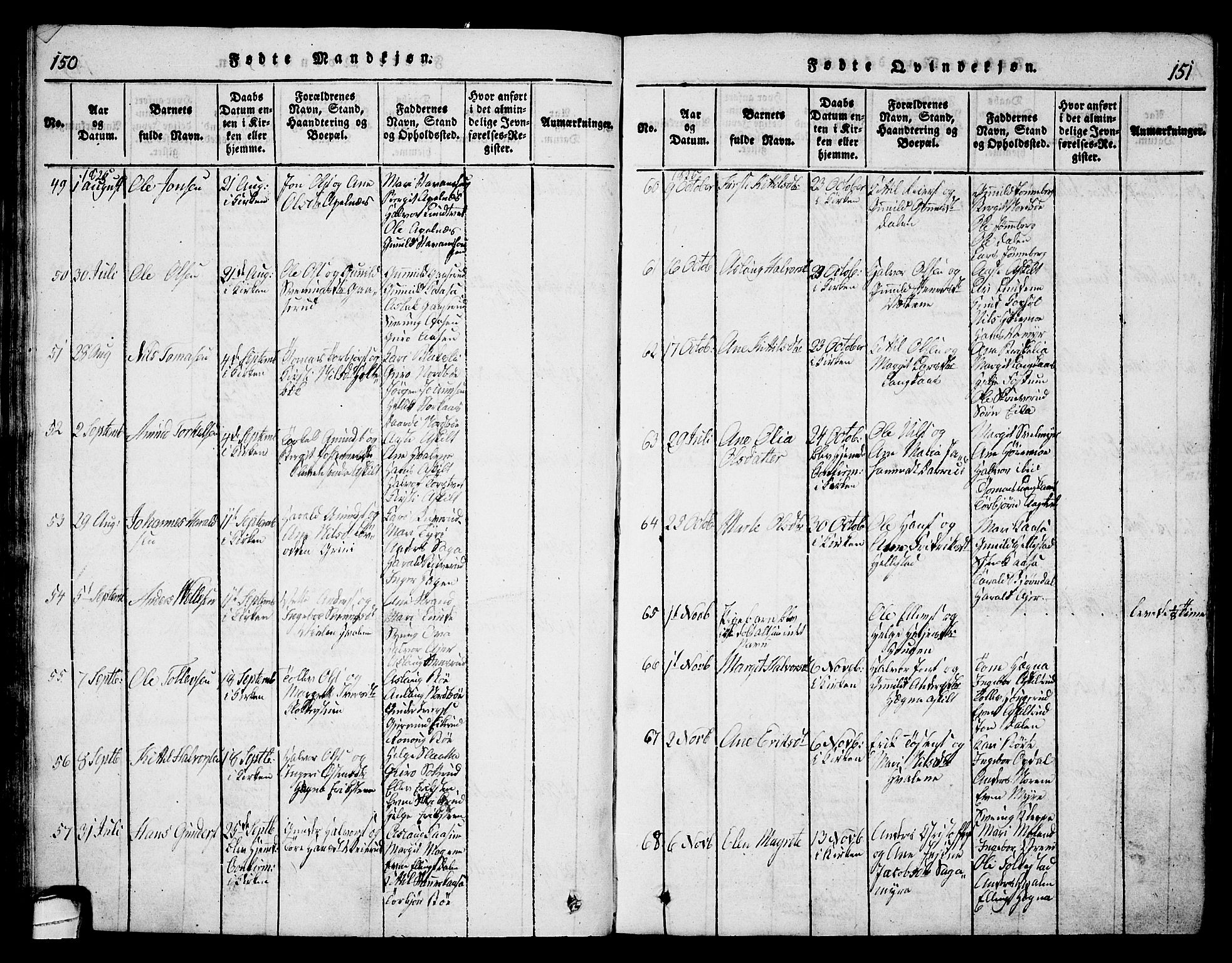 Bø kirkebøker, AV/SAKO-A-257/G/Ga/L0001: Parish register (copy) no. 1, 1815-1831, p. 150-151