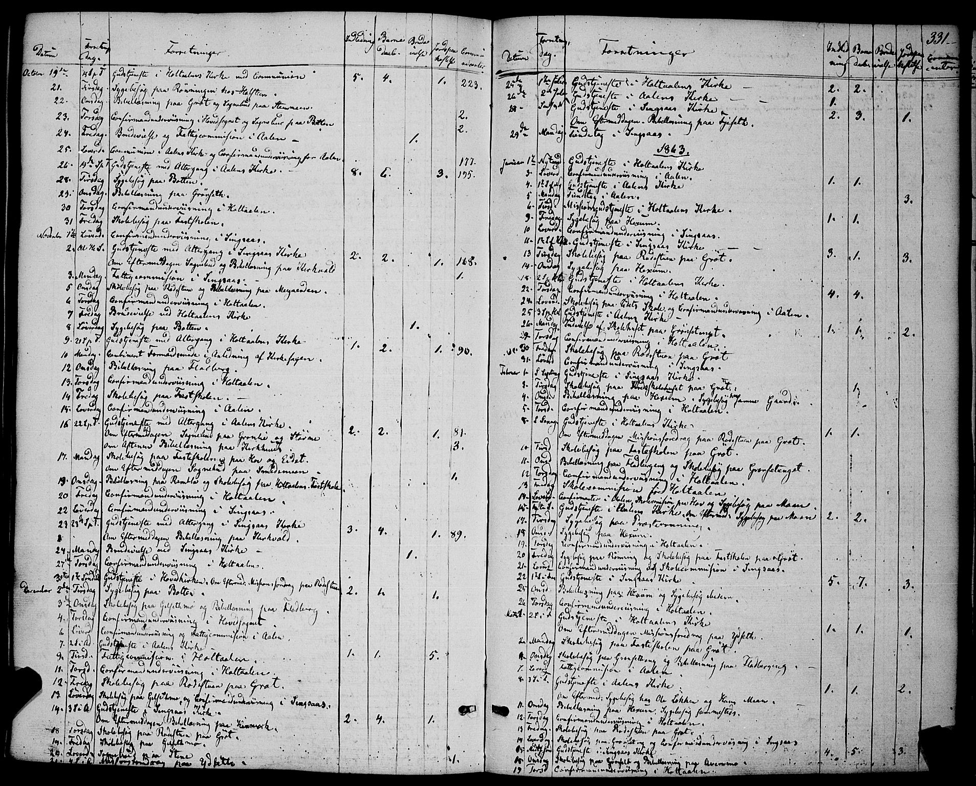 Ministerialprotokoller, klokkerbøker og fødselsregistre - Sør-Trøndelag, AV/SAT-A-1456/685/L0966: Parish register (official) no. 685A07 /1, 1860-1869, p. 331