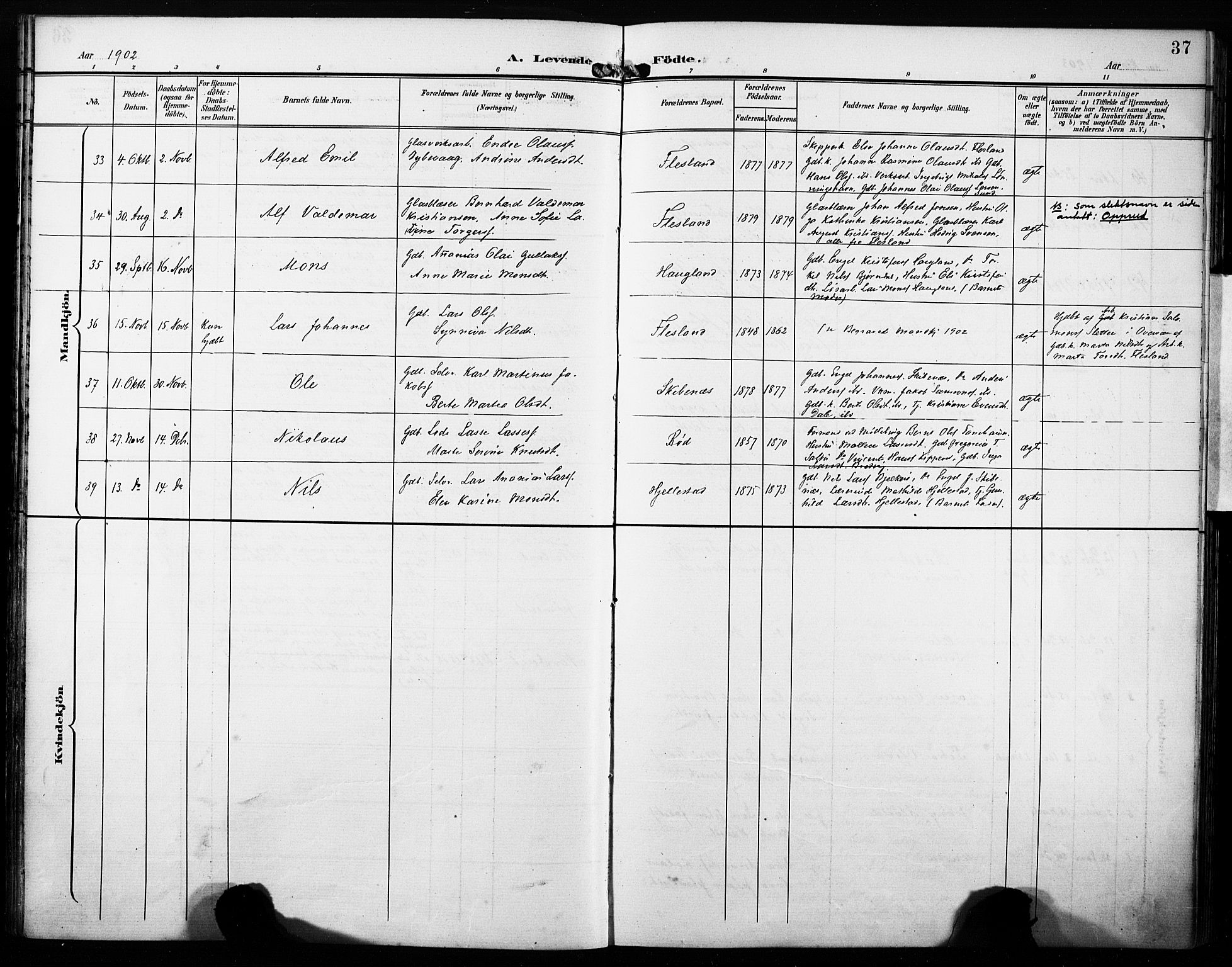 Fana Sokneprestembete, AV/SAB-A-75101/H/Haa/Haab/L0003: Parish register (official) no. B 3, 1898-1907, p. 37