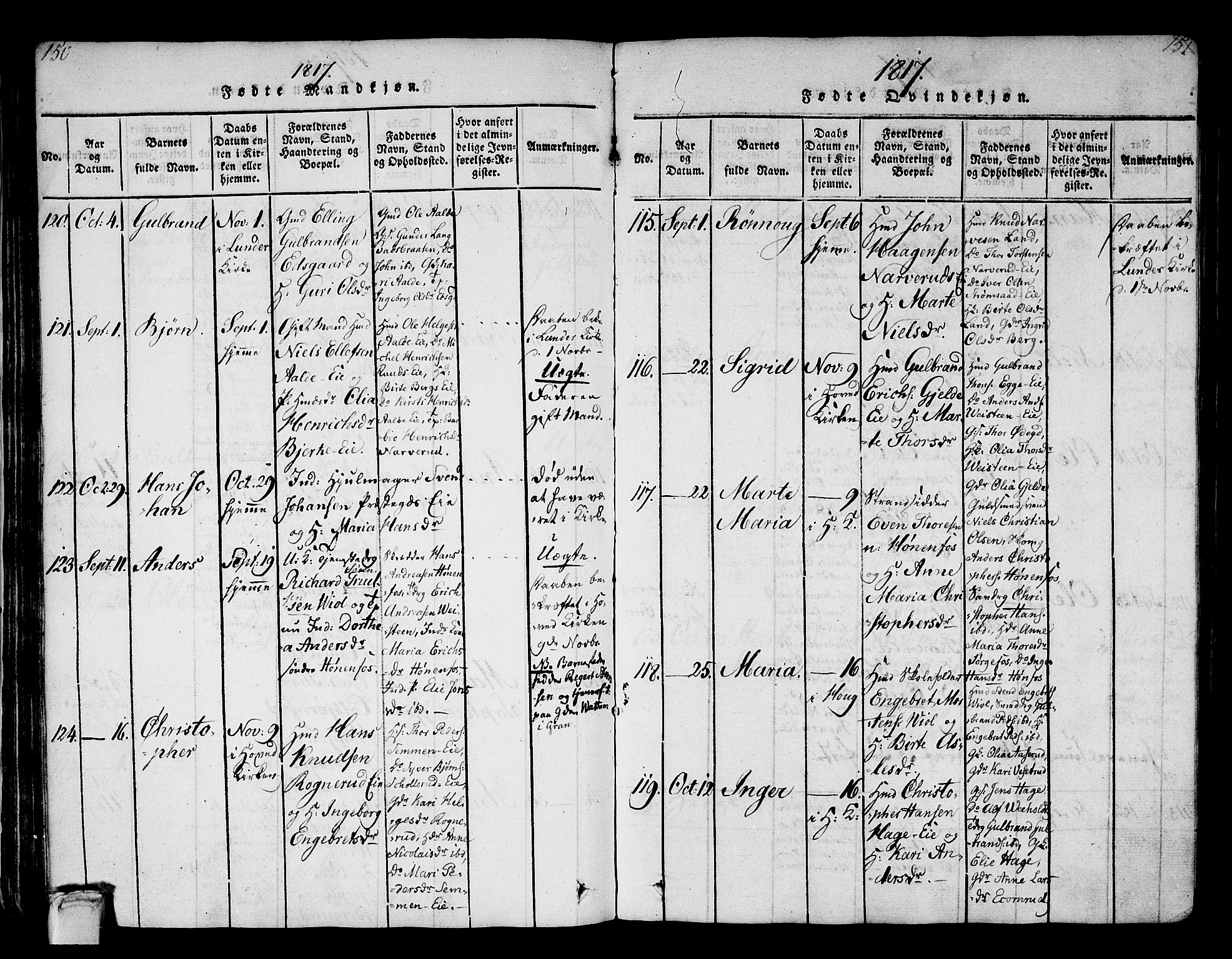 Norderhov kirkebøker, SAKO/A-237/F/Fa/L0008: Parish register (official) no. 8, 1814-1833, p. 150-151