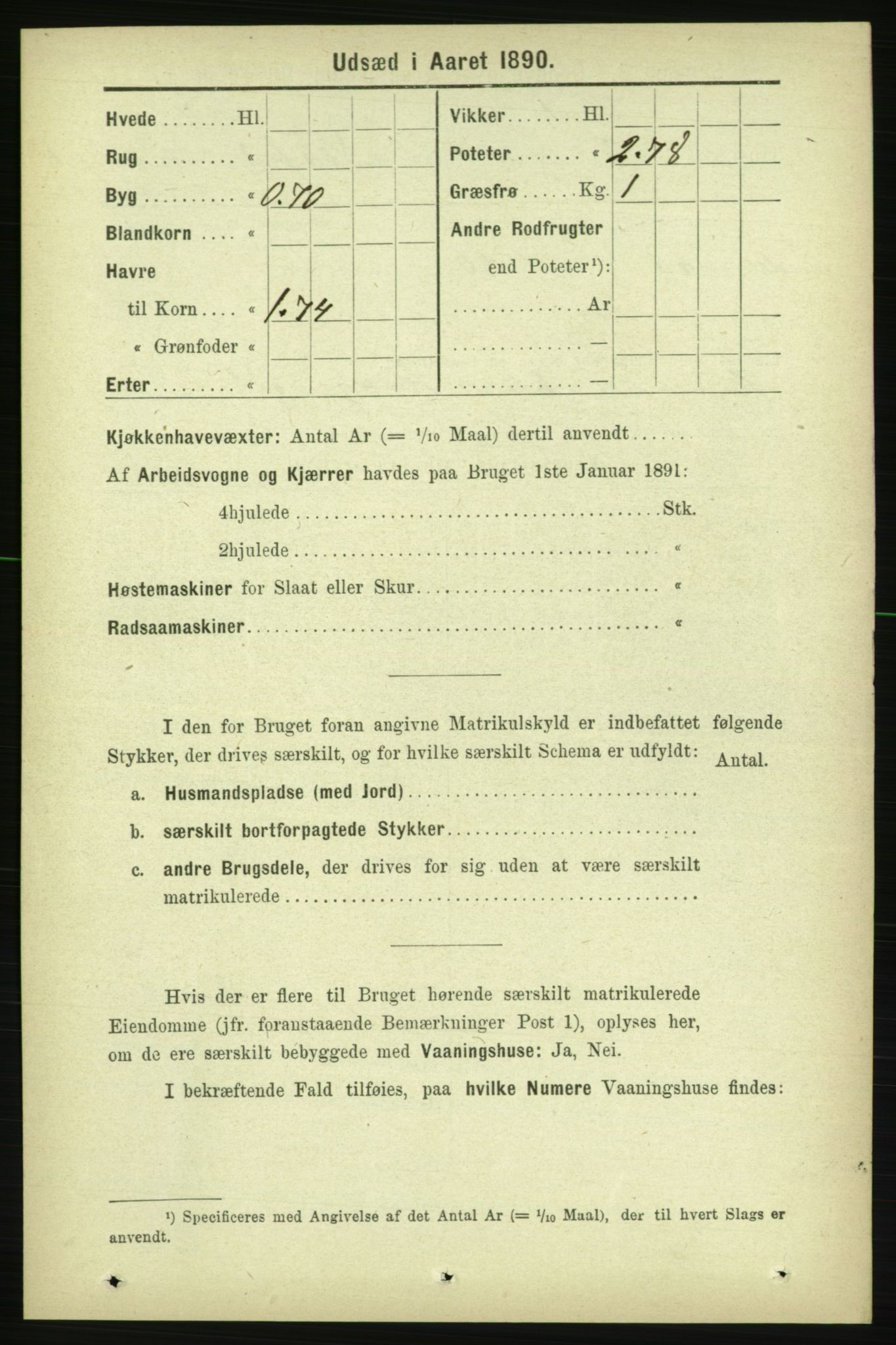 RA, 1891 census for 1734 Stod, 1891, p. 3380