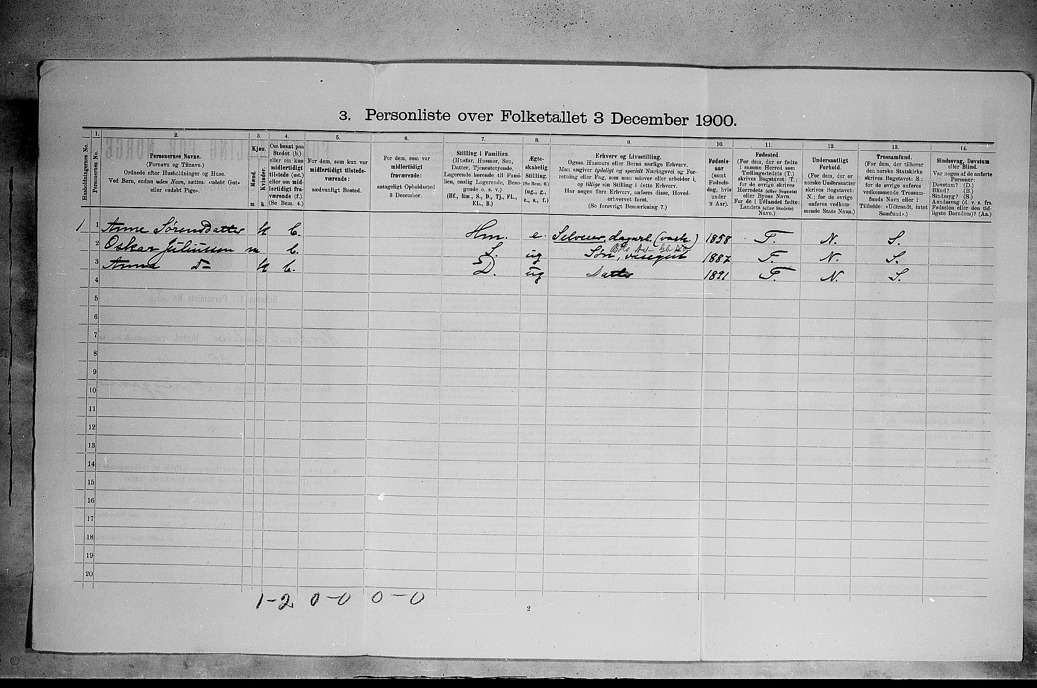SAH, 1900 census for Nord-Odal, 1900, p. 706