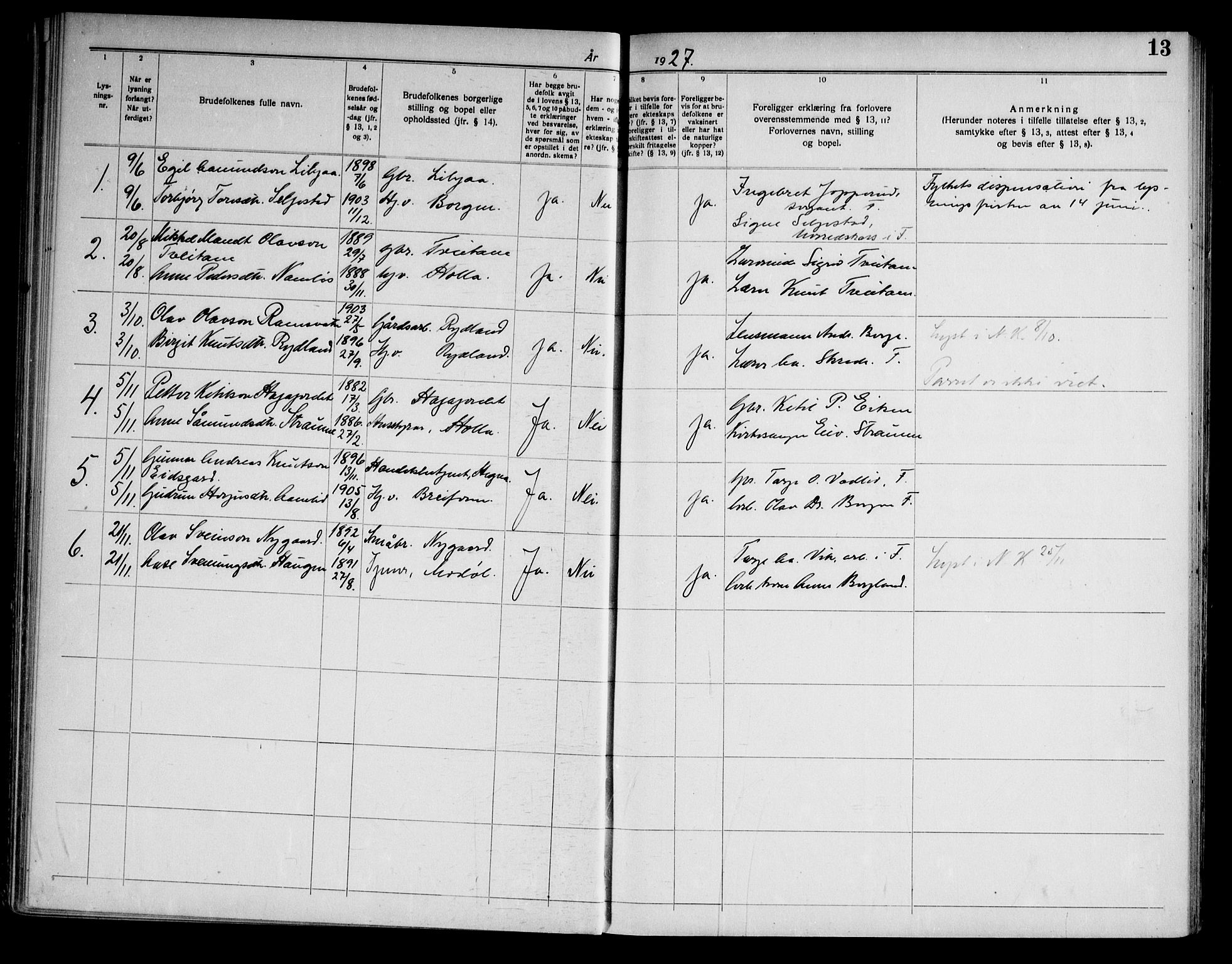 Fyresdal kirkebøker, AV/SAKO-A-263/H/Ha/L0001: Banns register no. 1, 1919-1969, p. 13